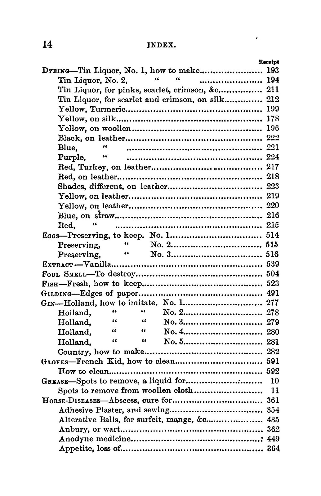 1867 Six Hundred Receipts Worth Their Weight In Gold 307 Pages