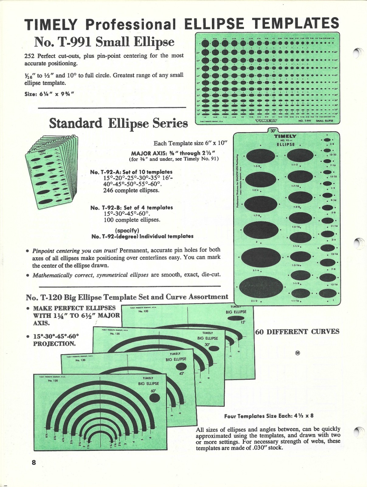 1968 ILLUSTRATORS ELLIPSE TIPS Blakeslee + 1975 TIMELY Drafting Template Catalog