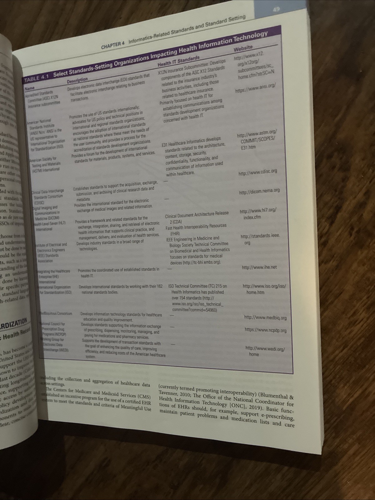 Health Informatics An Interprofessional Approach by Lynda R. Hardy 2024