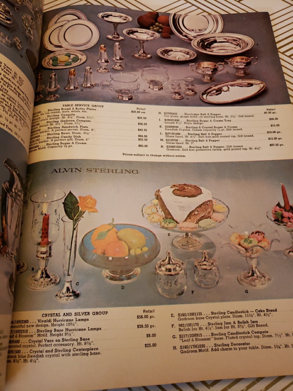1970 Pennsylvania Wholesalers Catalog 250+ Pages Washington PA Home Goods