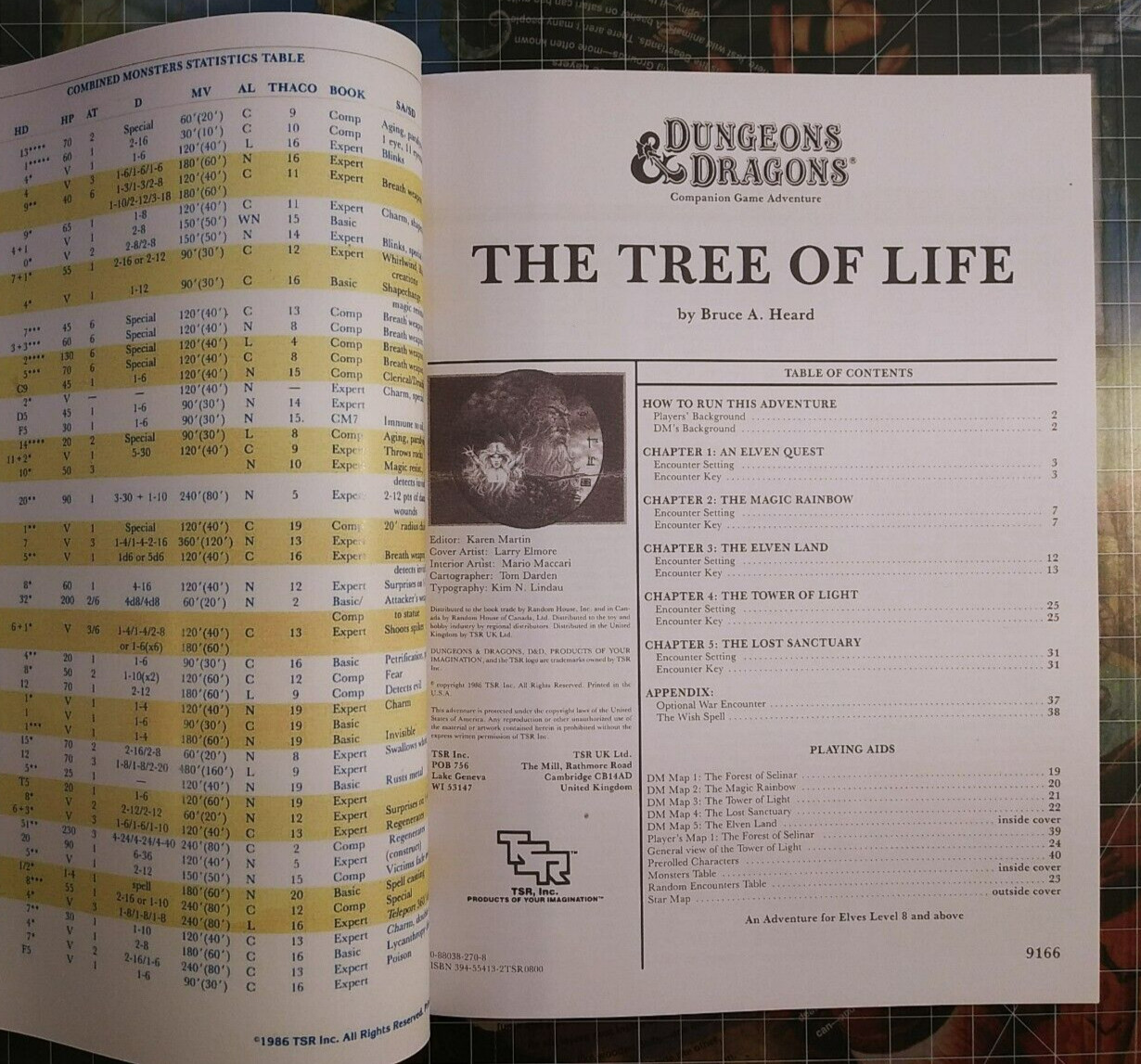 CM7 The Tree of Life – Dungeons & Dragons – D&D