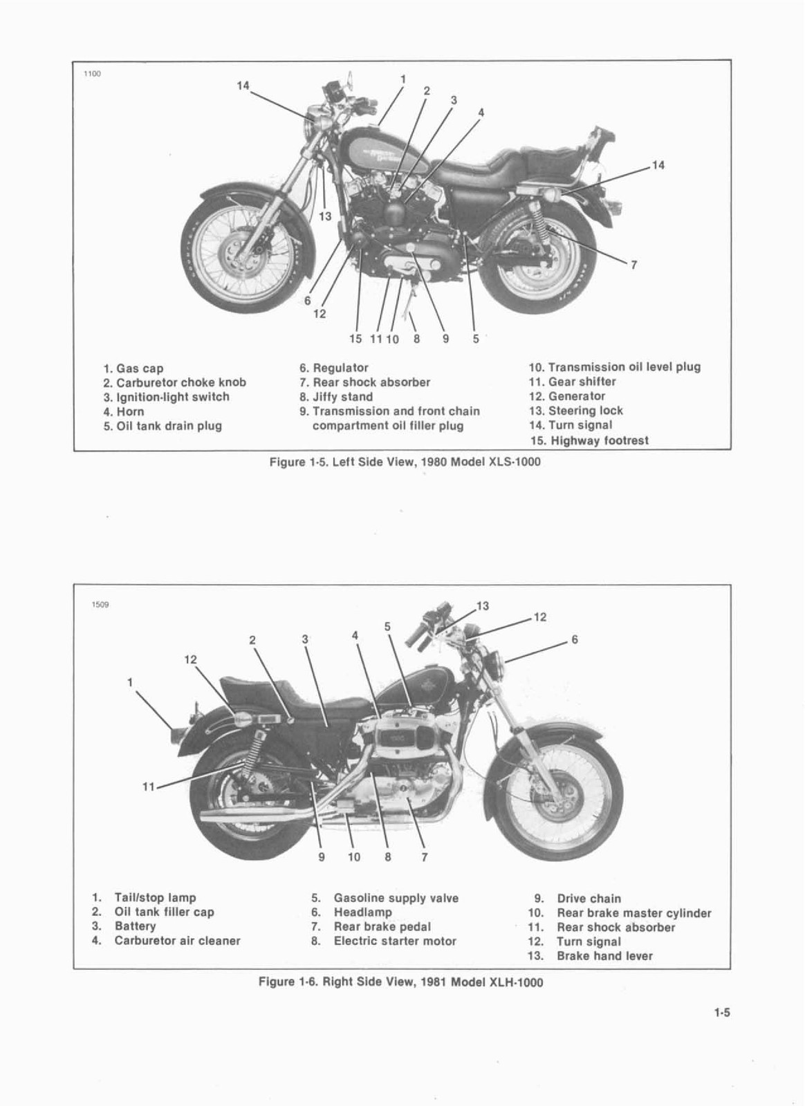 HARLEY-DAVIDSON XL XR Sportster 1000cc Service Manual 1979 To 1985, FOLDOUTS
