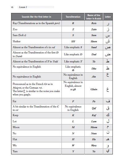 Arabic for Beginners: A Guide to Modern Standard Arabic (Free Online Audio and P