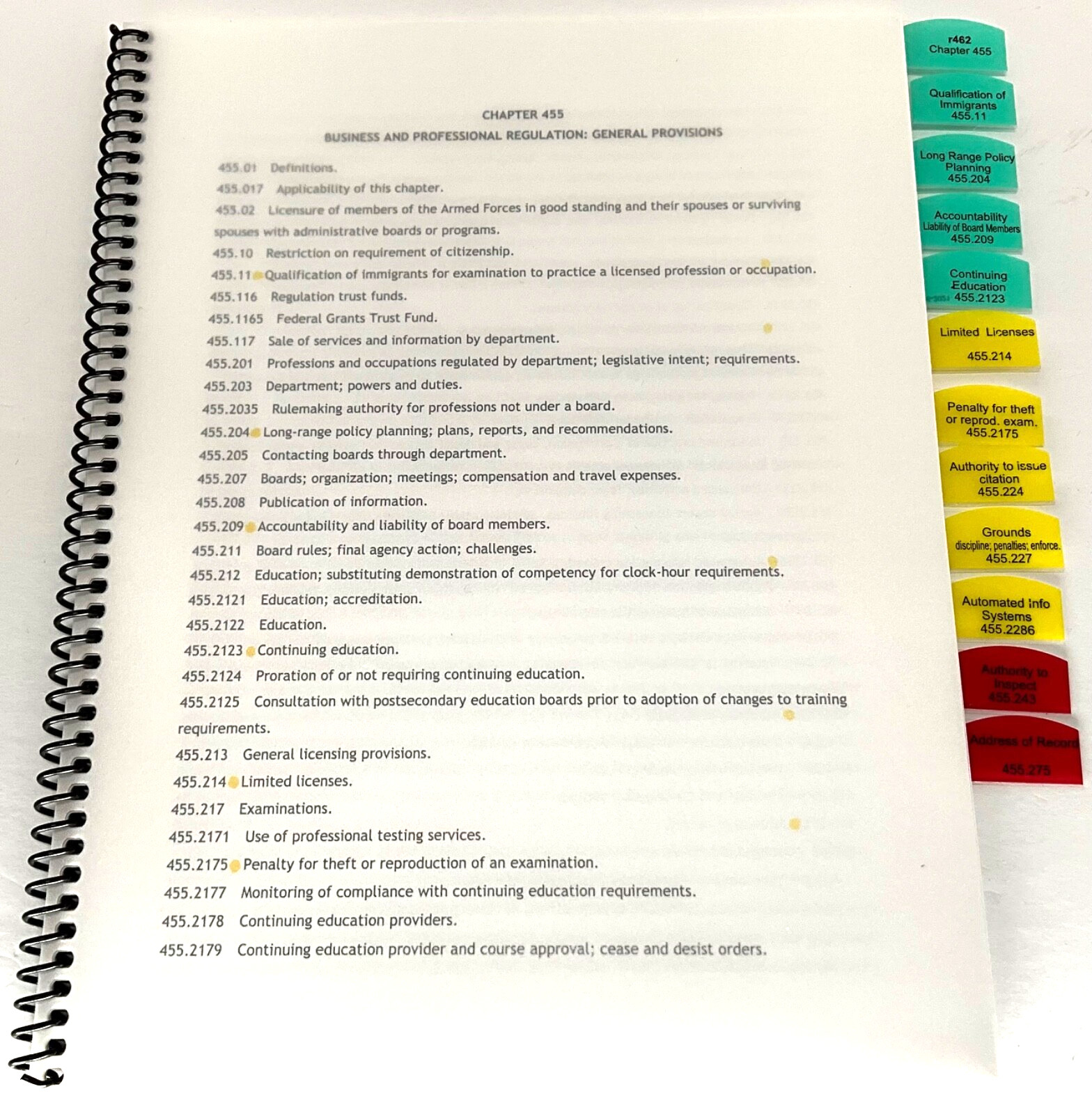 Florida Building Code – Complete Set, by ICC (2020)