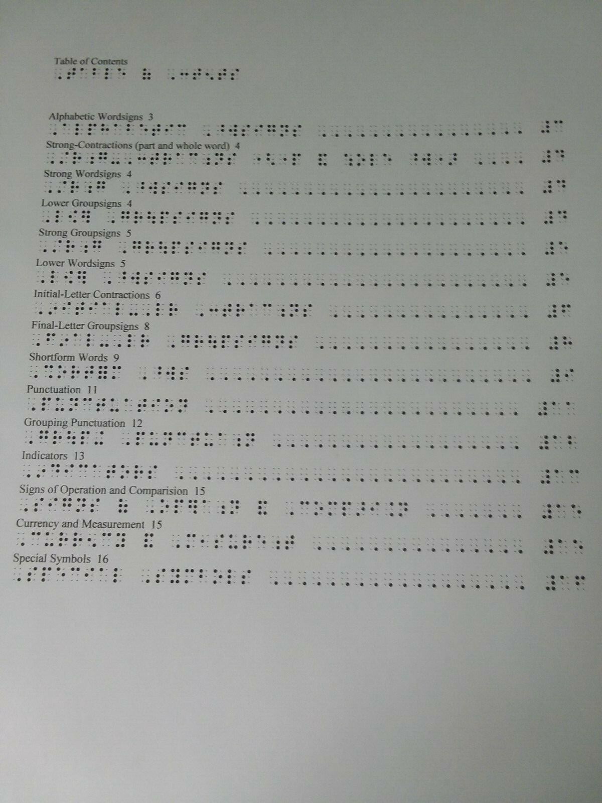 UEB Braille Chart