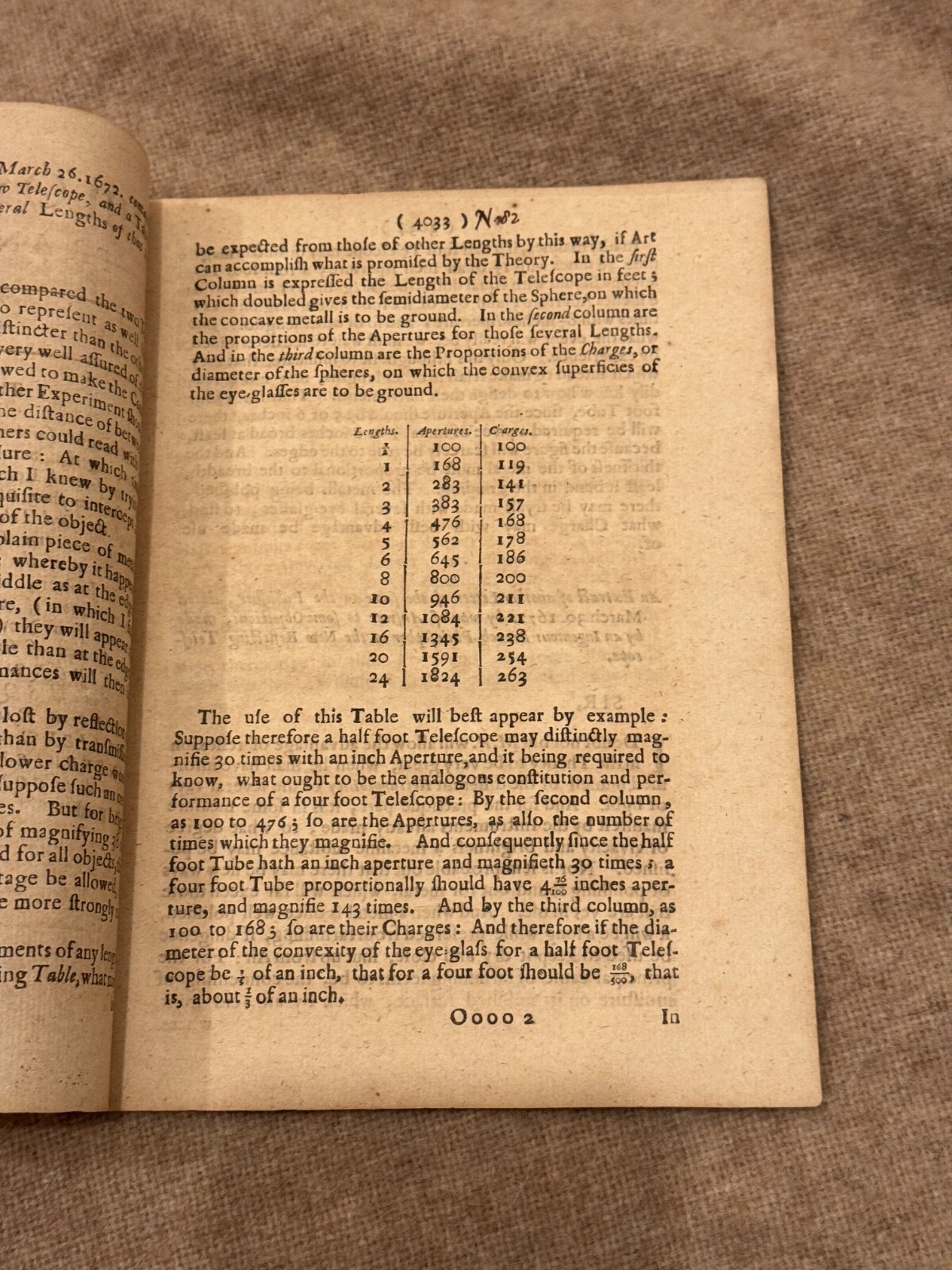 Philosophical Transactions volume 7 issue 82 pages 4031 – 4038 Isaac Newton 1672