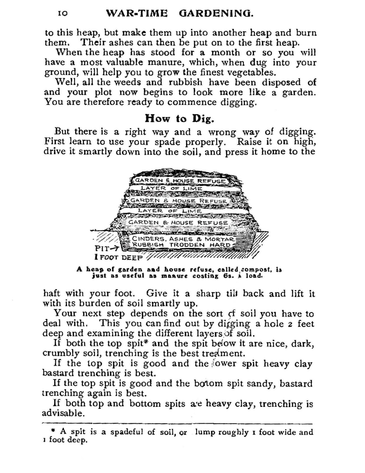 War Time Gardening How To Grow Your Own Food “1915” 62 Pages