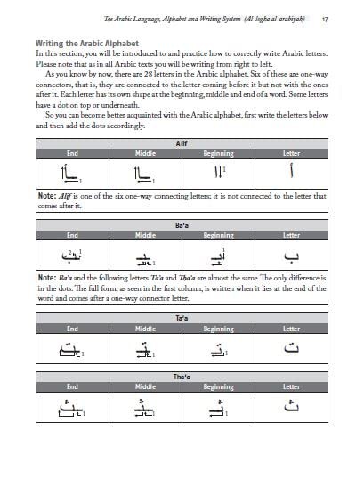 Arabic for Beginners: A Guide to Modern Standard Arabic (Free Online Audio and P