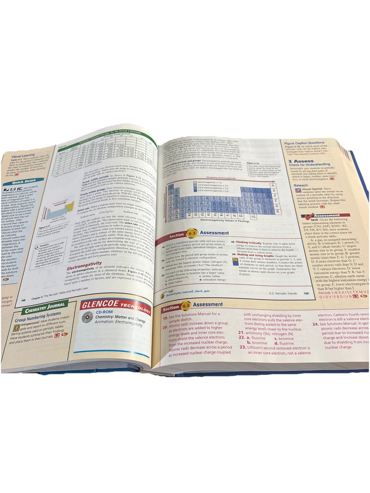 Glencoe Chemistry: Matter and Change Teacher Wraparound Edition HC Good Shape*