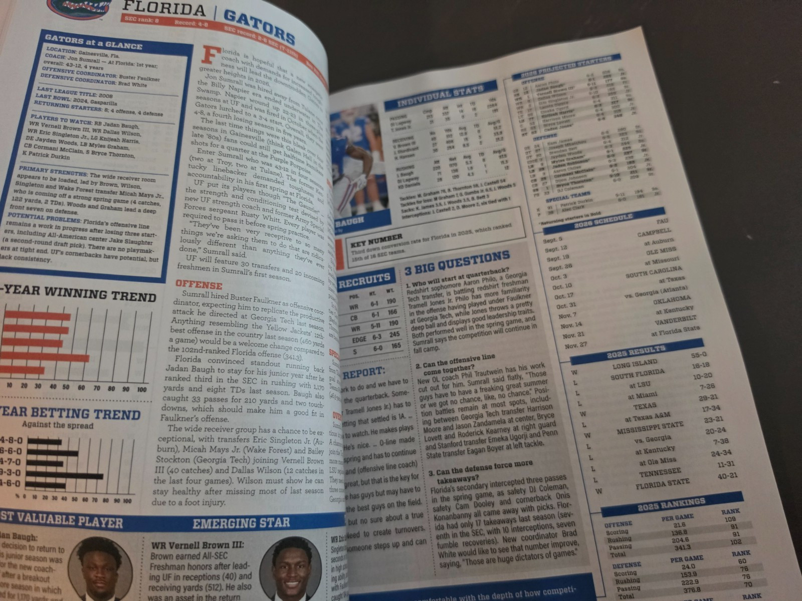 College Football National 2026 Preview Magazine by Lindy’s Sports – Volume 29