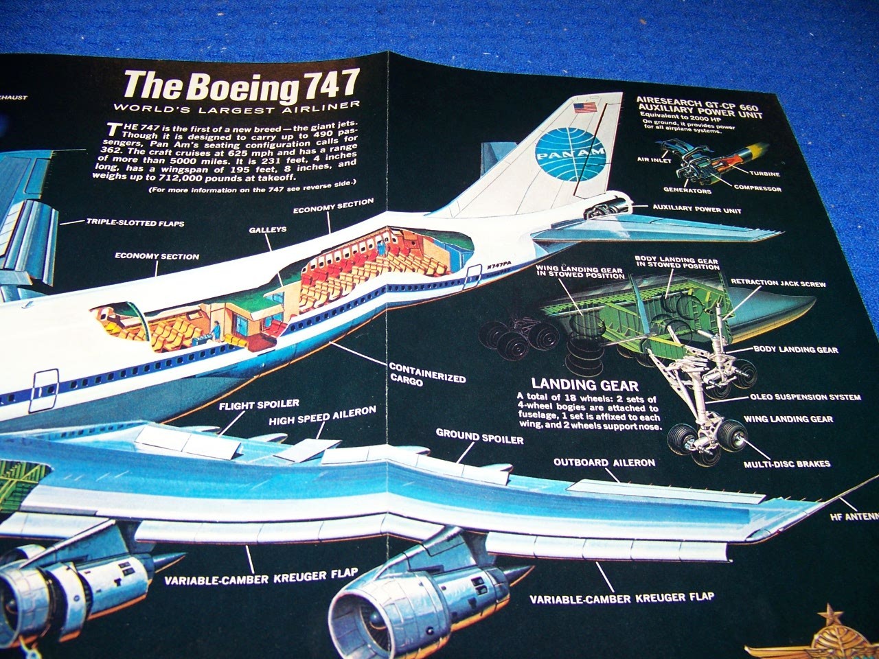 1969 BOEING 747 “WORLD’S LARGEST AIRLINER” 3-PAGE CUTAWAY/DETAILS (364RR)