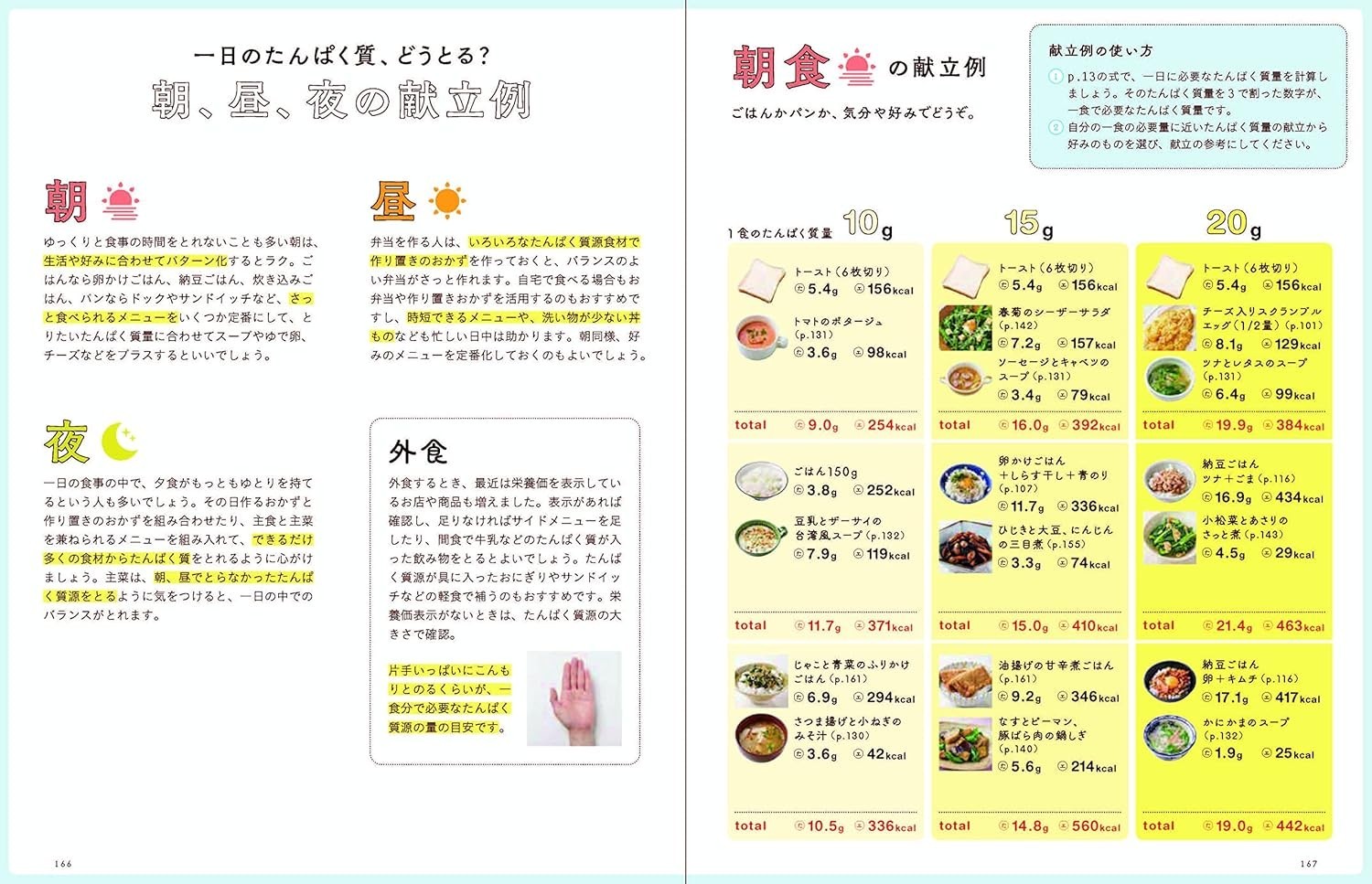 High Protein Meals 20g per Serving Japanese Book New F/S
