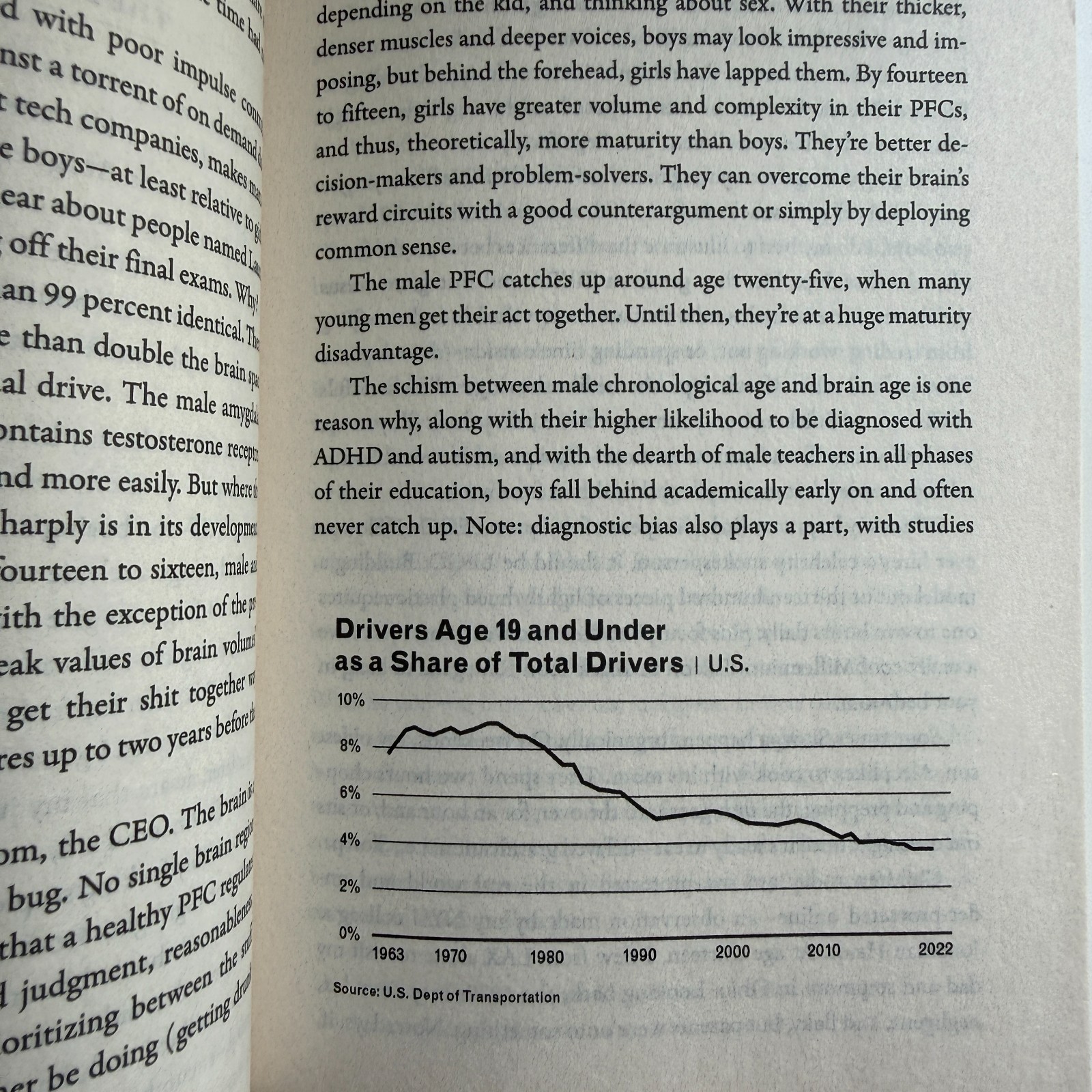 Notes on Being a Man Scott Galloway ARC Uncorrected Proof Simon Schuster 2025