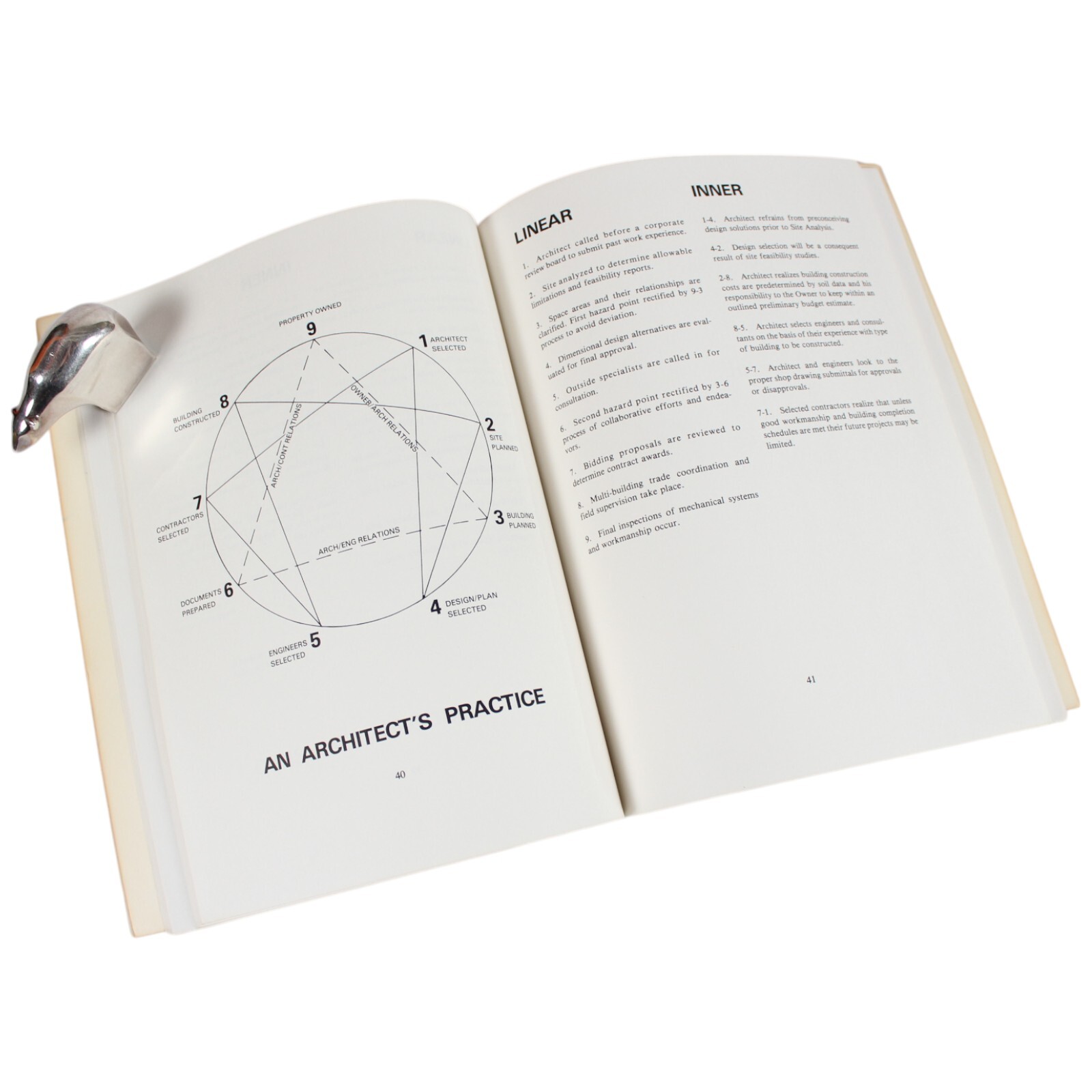 Enneagram Gurdjieff Ouspensky Esoteric Fourth Way Psychology SPIRITUAL SYSTEM
