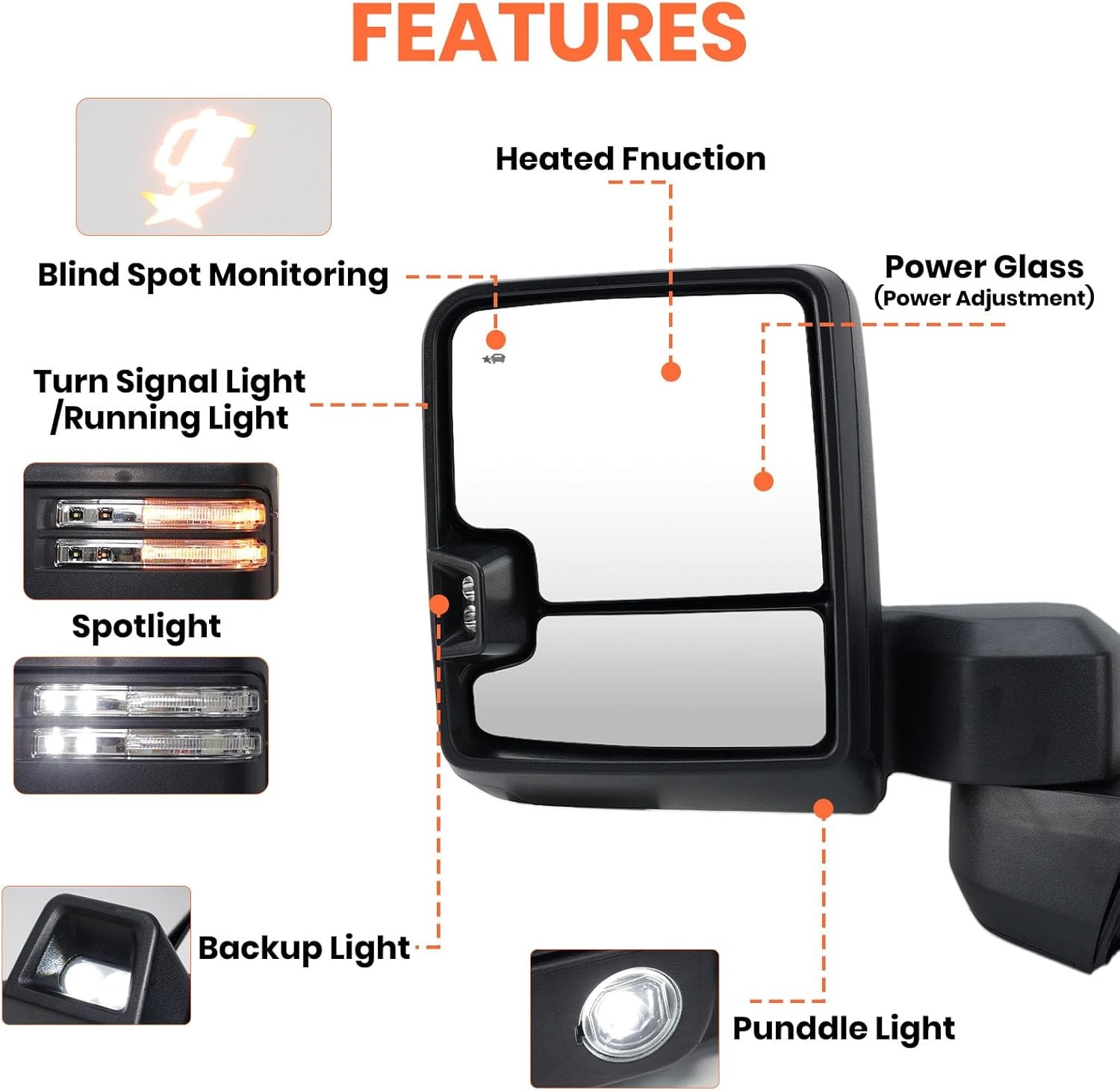 Driver Side Mirror for 2019 2020 2021 2022 2023 Chevy Silverado GMC Sierra 2500H