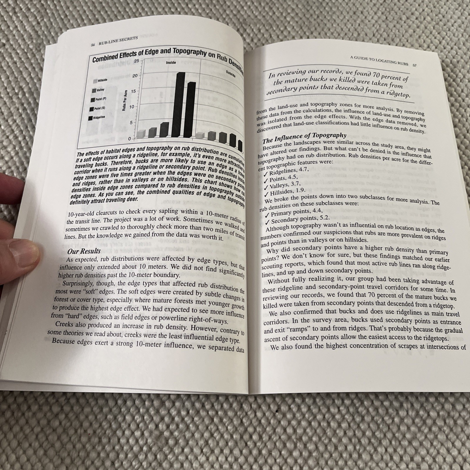 Greg Miller’s Rub-Line Secrets 1999-Krause Publications