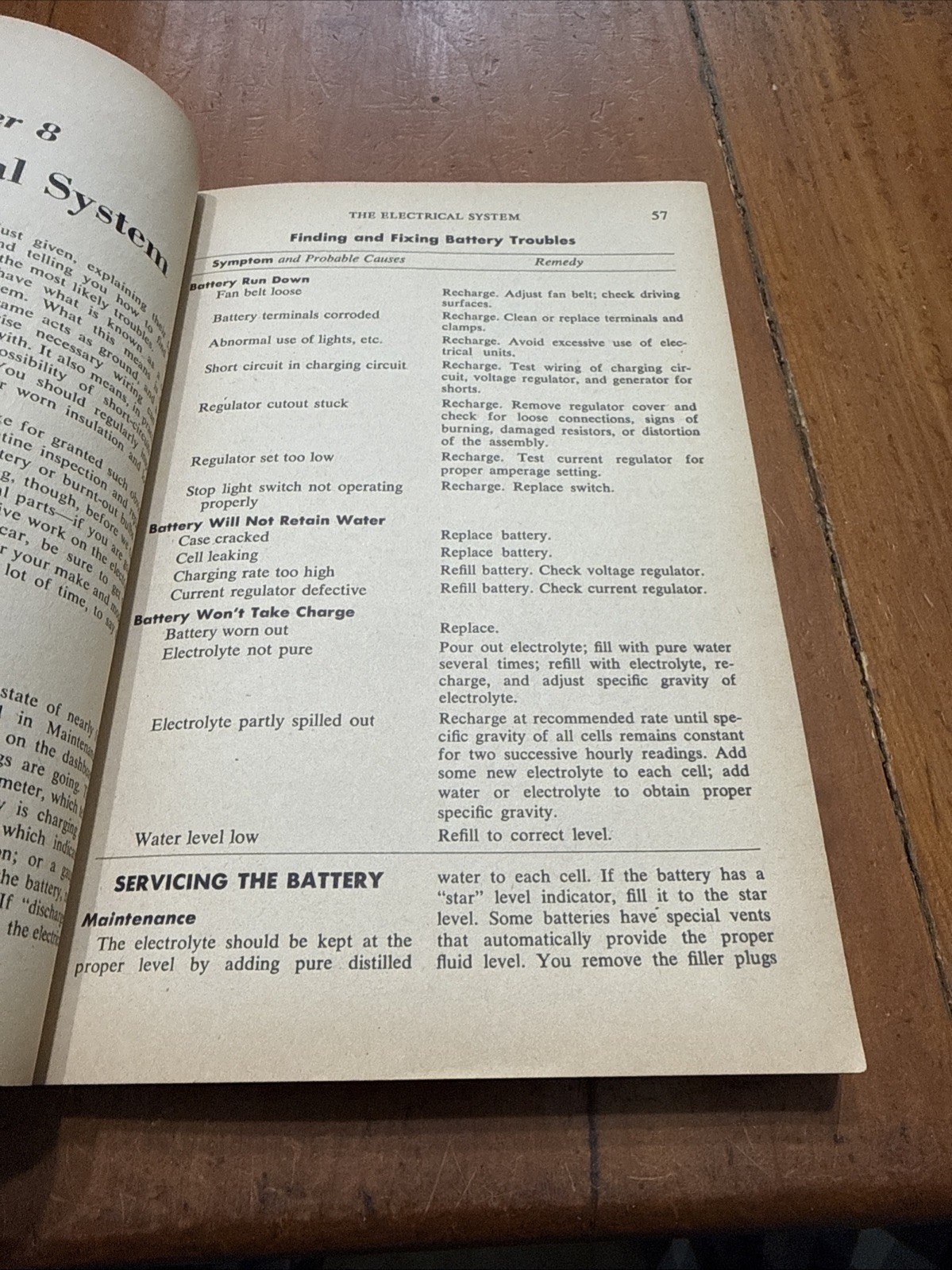 Popular Science Fix Your Own Car 1954 A Manual For Car Owners 256 Pages