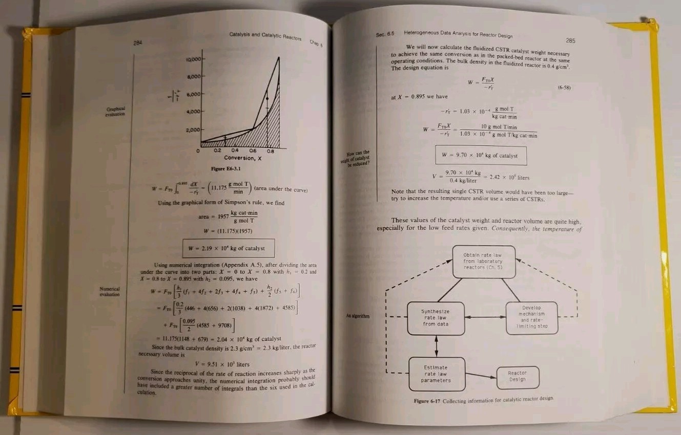 H. Scott Fogler Elements of Chemical Reaction Engineering Hardcover Book 2nd Ed