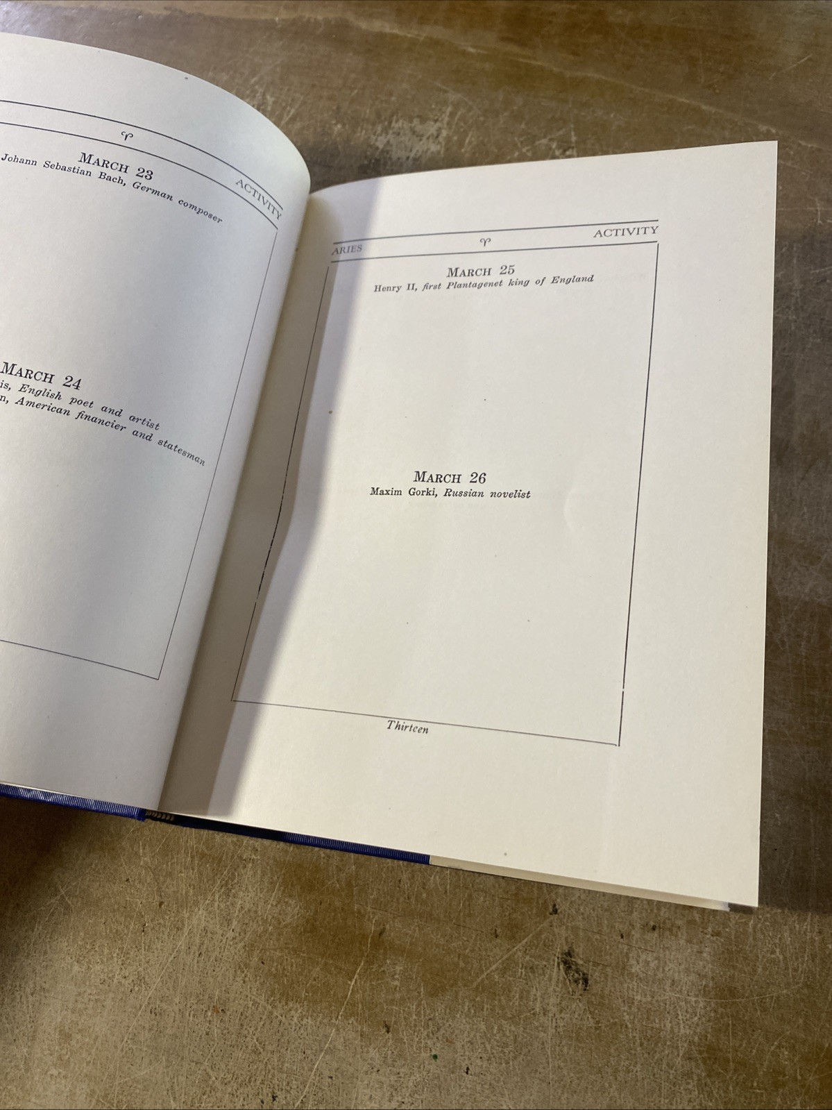 The Astrology Birthday Book Hazel Fauber SIGNED 1929 HC DJ w/ Box