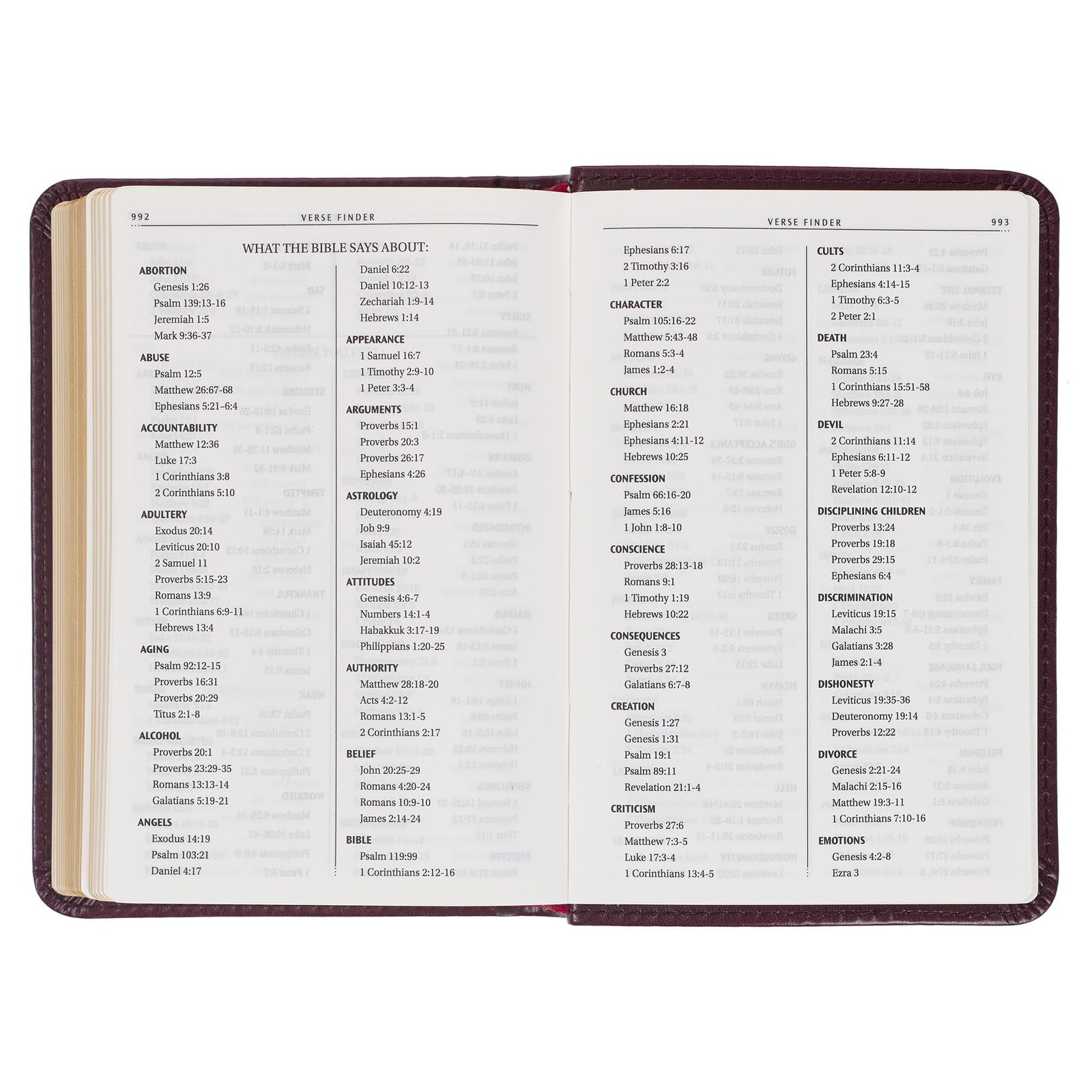 KJV Pocket Bible Mini Faux Leather Red Letter Edition with Ribbon – Burgundy