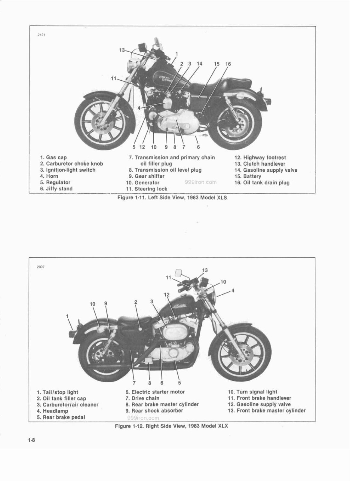 HARLEY-DAVIDSON XL XR Sportster 1000cc Service Manual 1979 To 1985, FOLDOUTS