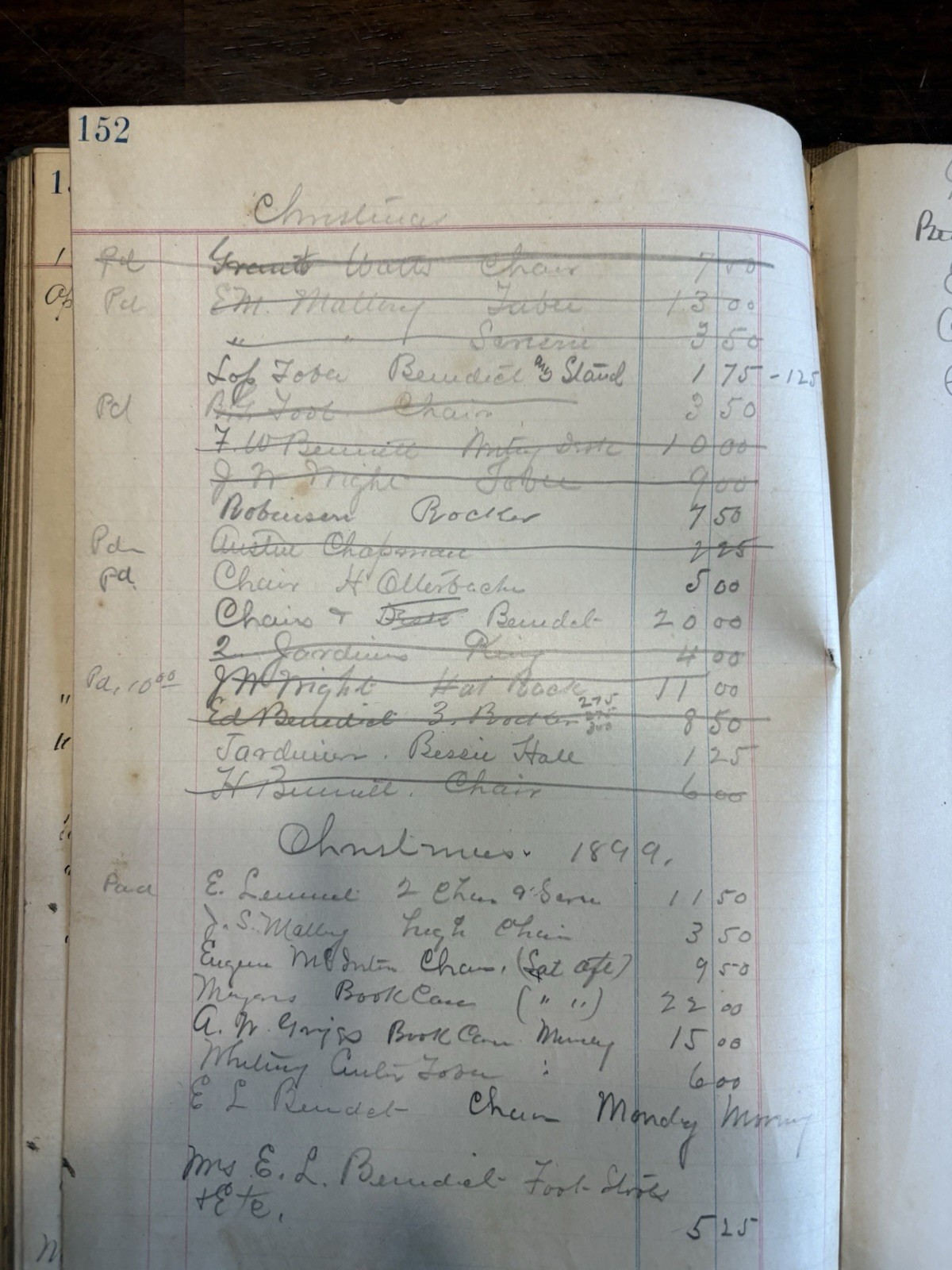 Antique Ledger For Undertaker & Furniture Co. 1898-1901 Complete With 152 Pages