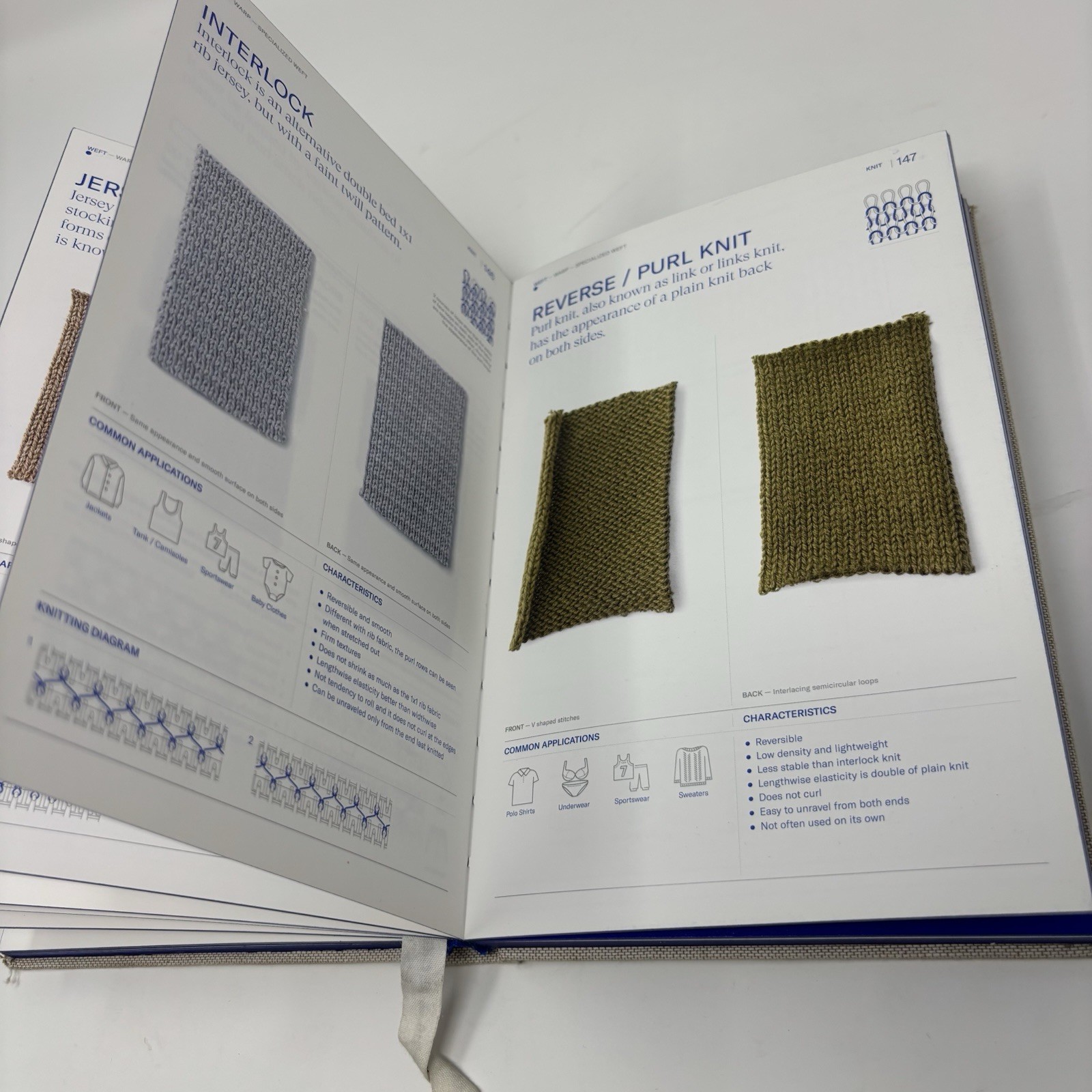 Textilepedia The Complete Fabric Guide Fashionary 2020 Hardcover Fabric