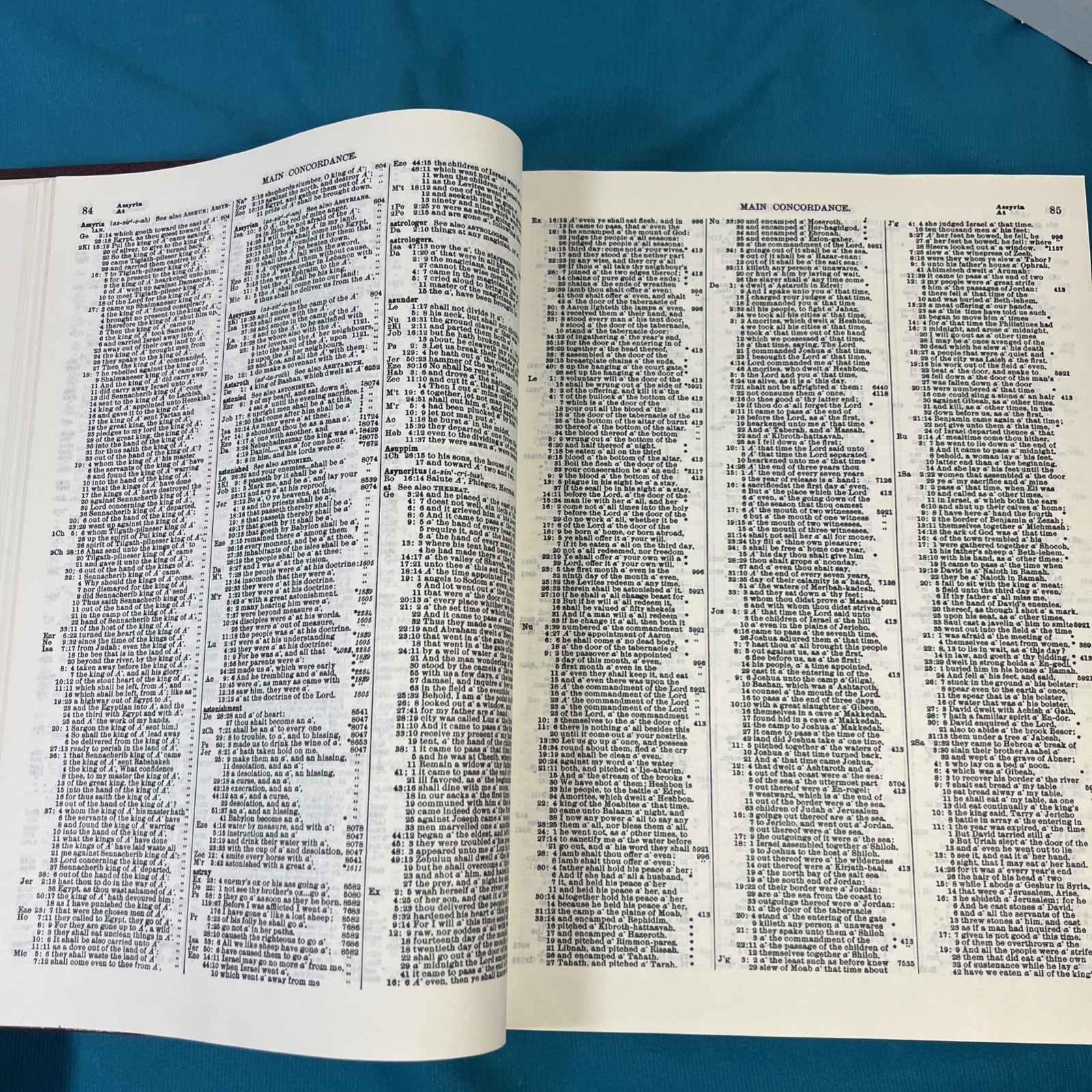 Strong’s Exhaustive Concordance of the Bible with Greek and Hebrew Dictionaries
