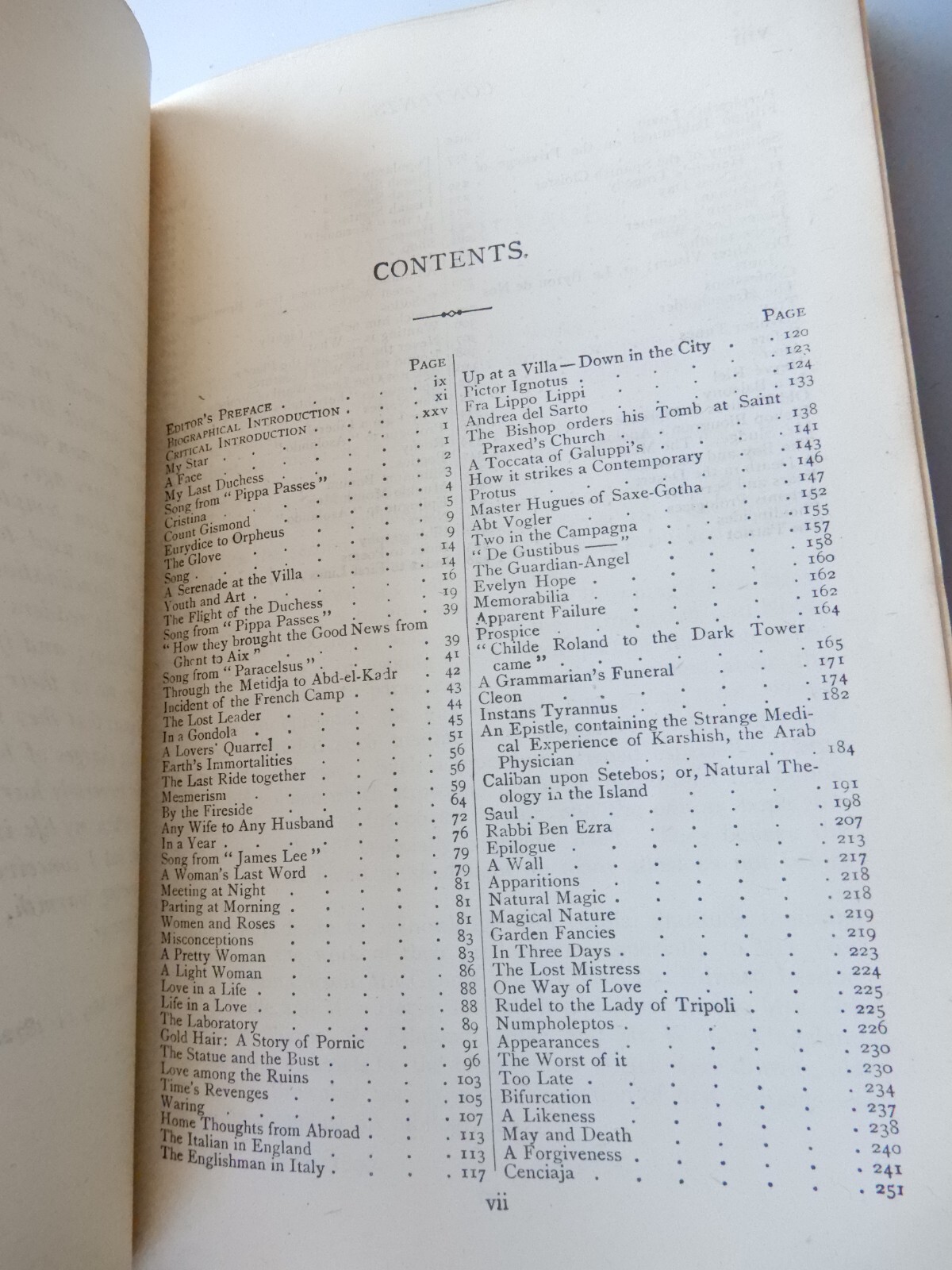 ROBERT BROWNING’S POEMS printed 1896, 512 pages – all pages are intact