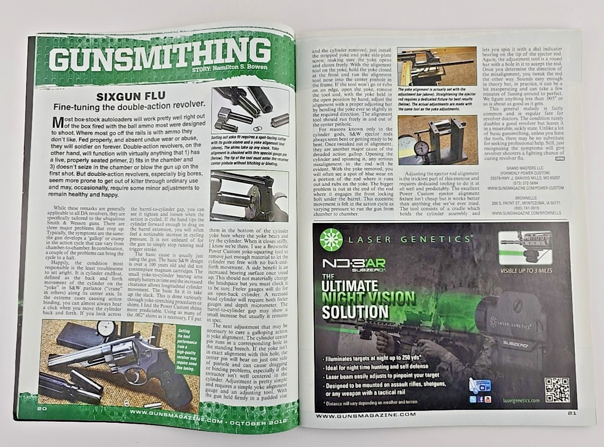 GUNS Magazine Nighthawk Custom 1911 Taurus PLY .22 LR .25 ACP Mossberg 500 AK AR