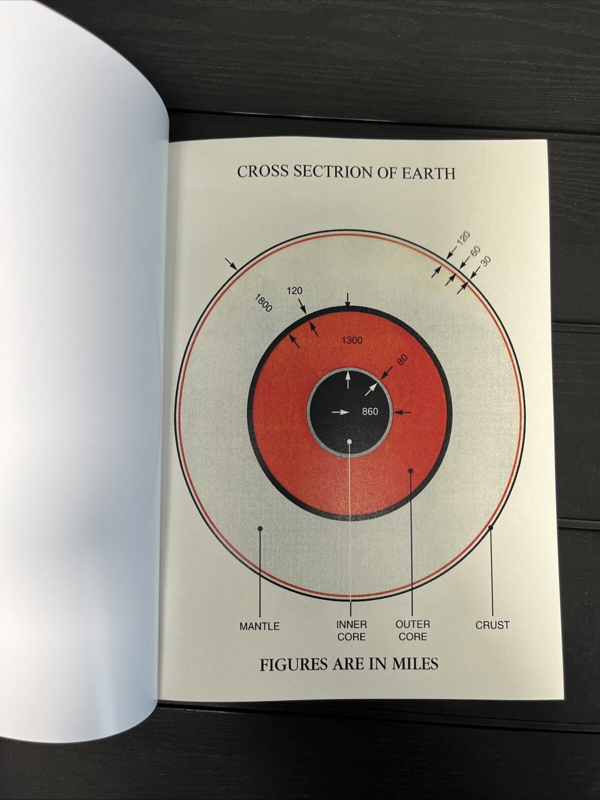 CIA Declassified,The Adam and Eve Story,the History of Cataclysms,by Chan Thomas