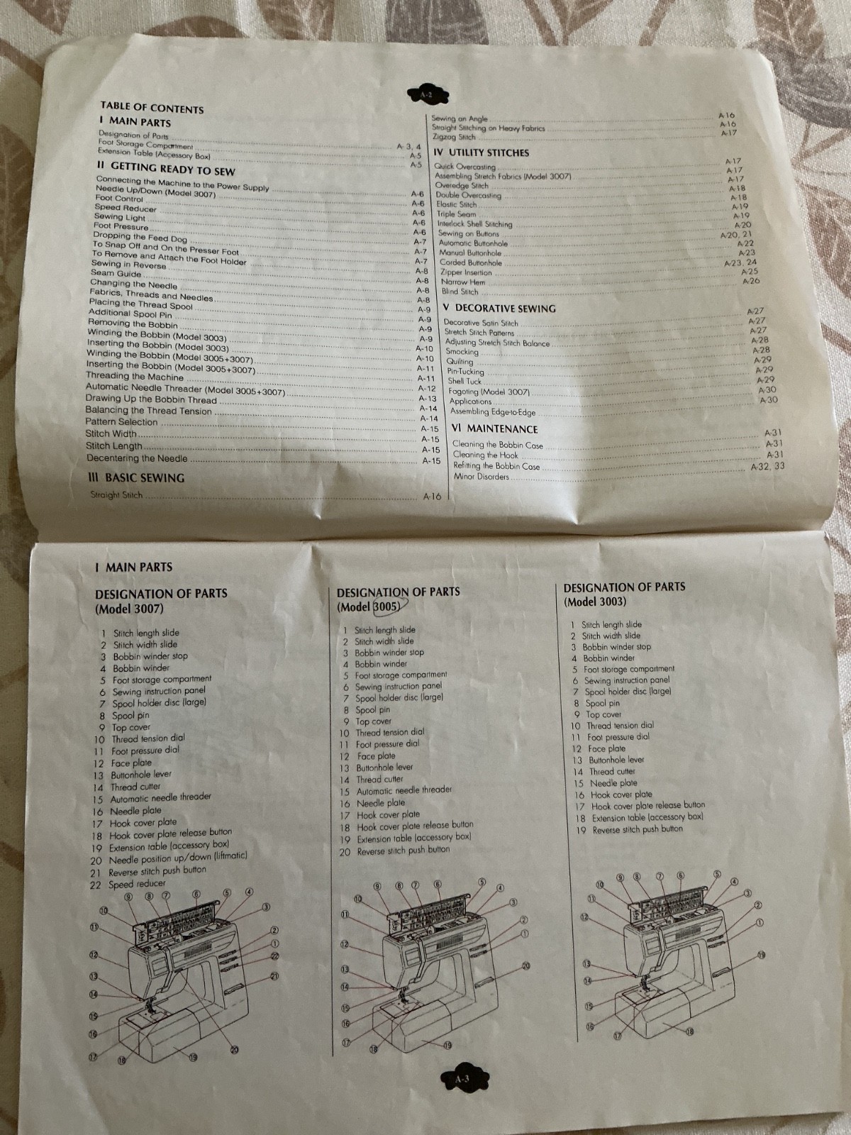 Paperback Manual for Elna Sewing Machines 3003, 3005, 3007, in 4 Languages