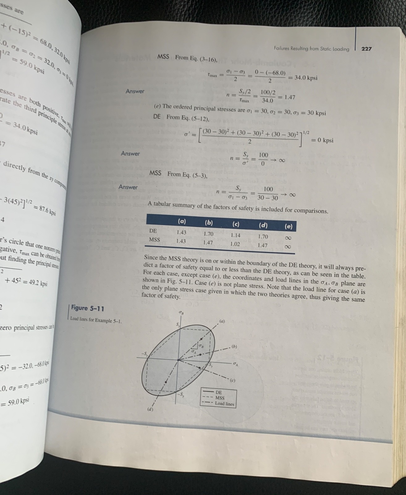 Shigley’s Mechanical Engineering Design NINTH Edition Budynas Machine LOW COST