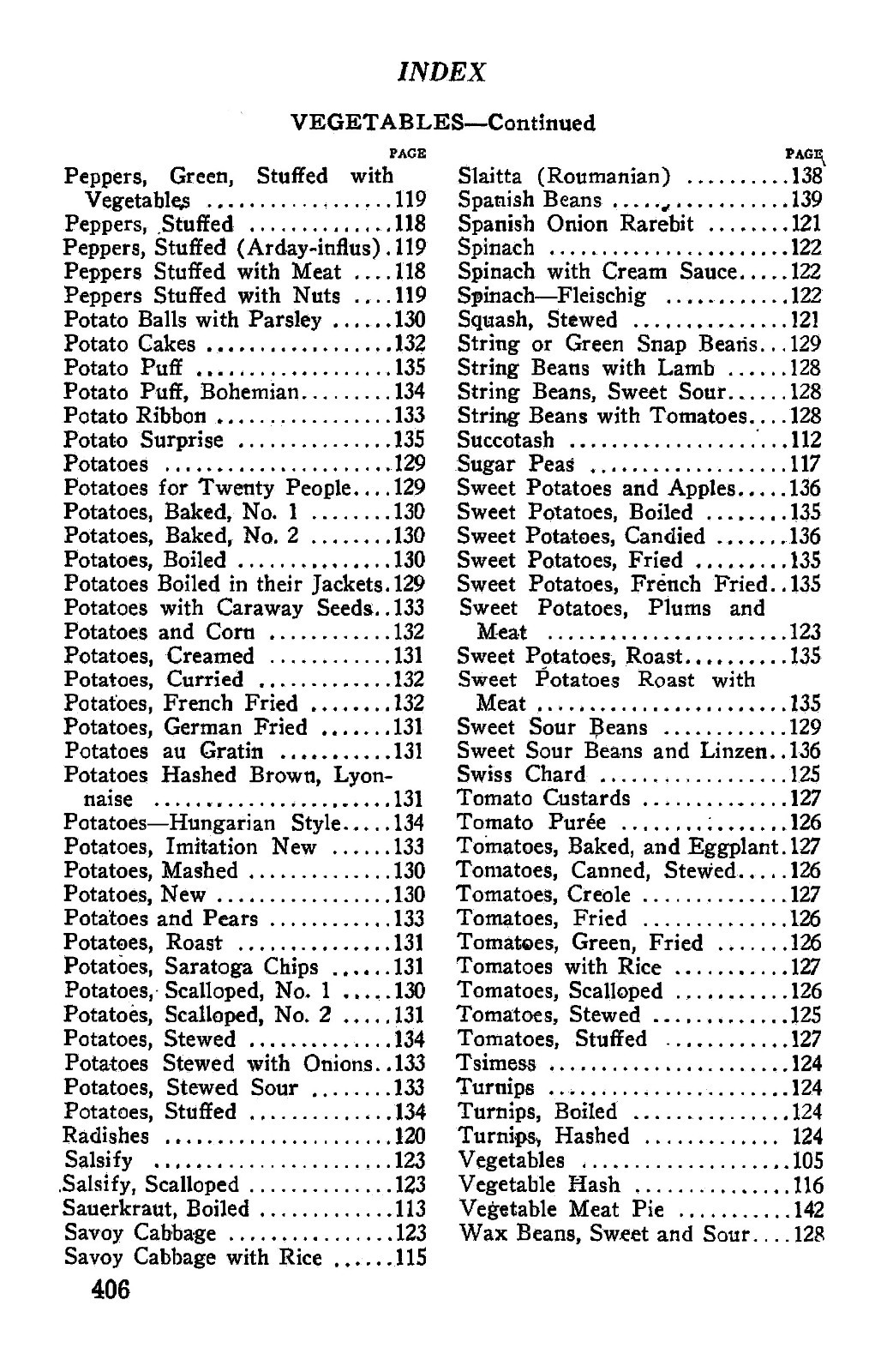 1918 The International Jewish Cook Book 431 Pages