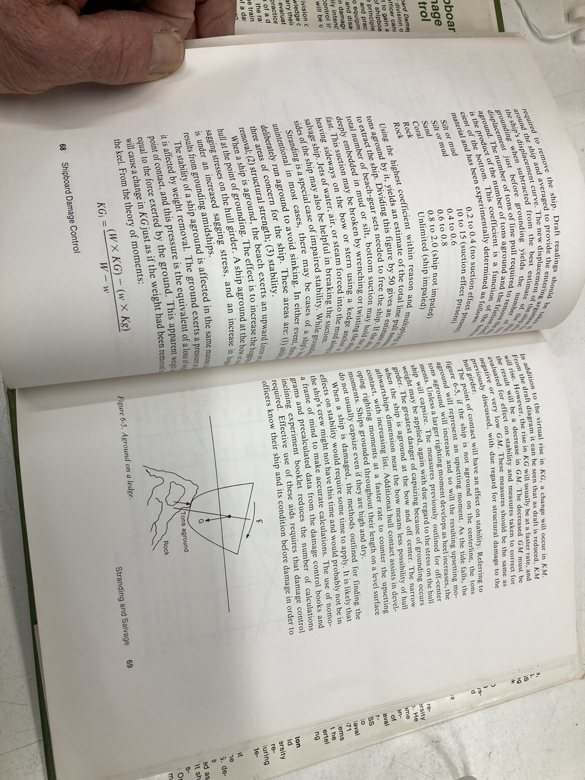 Shipyard Damage Control book. Naval Institute Press. 169 Pages. Hardcover