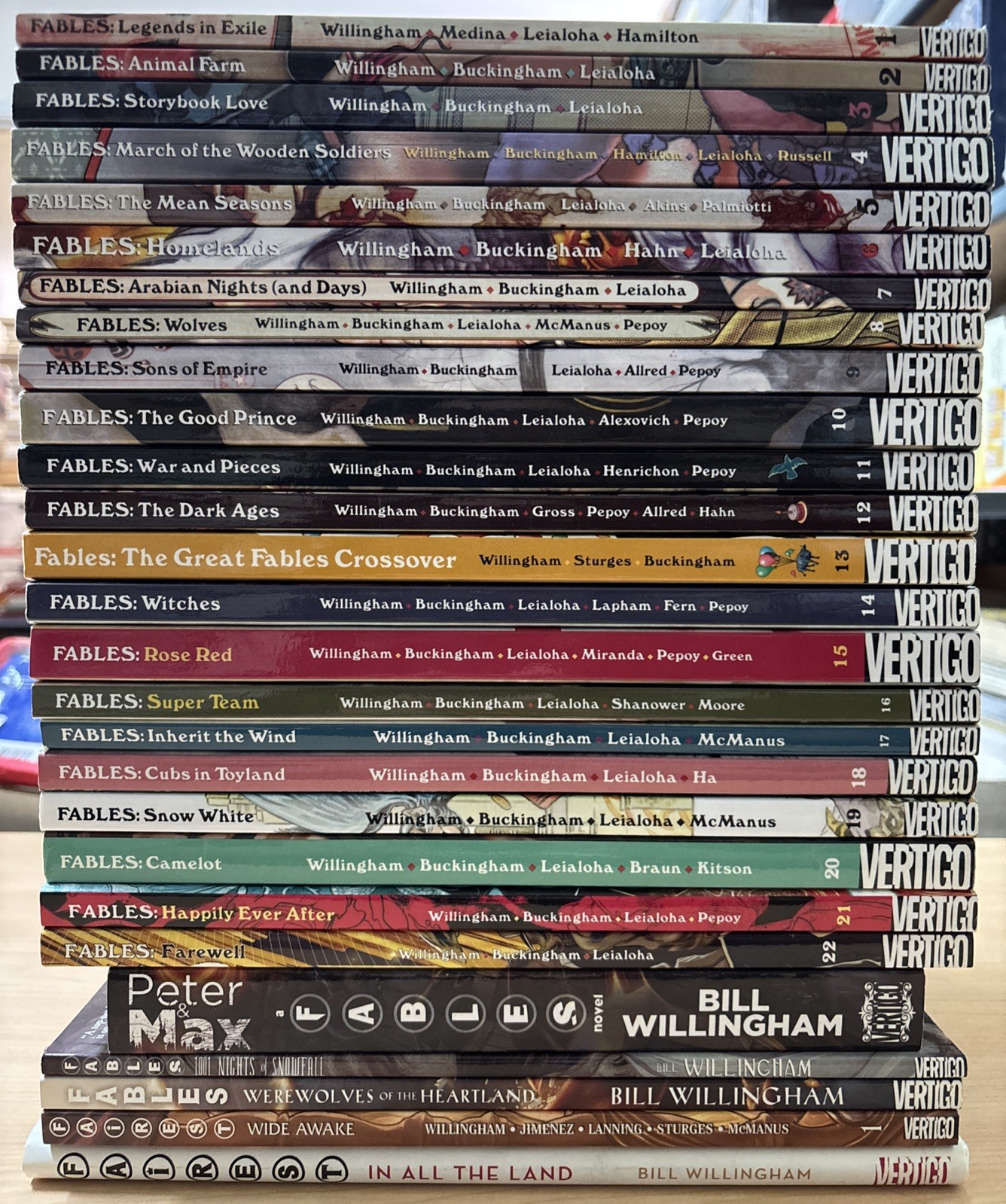 Lot 27 Fables Vol. 1-22 DC Vertigo Comics Complete Set Bill Willingham + Fairest