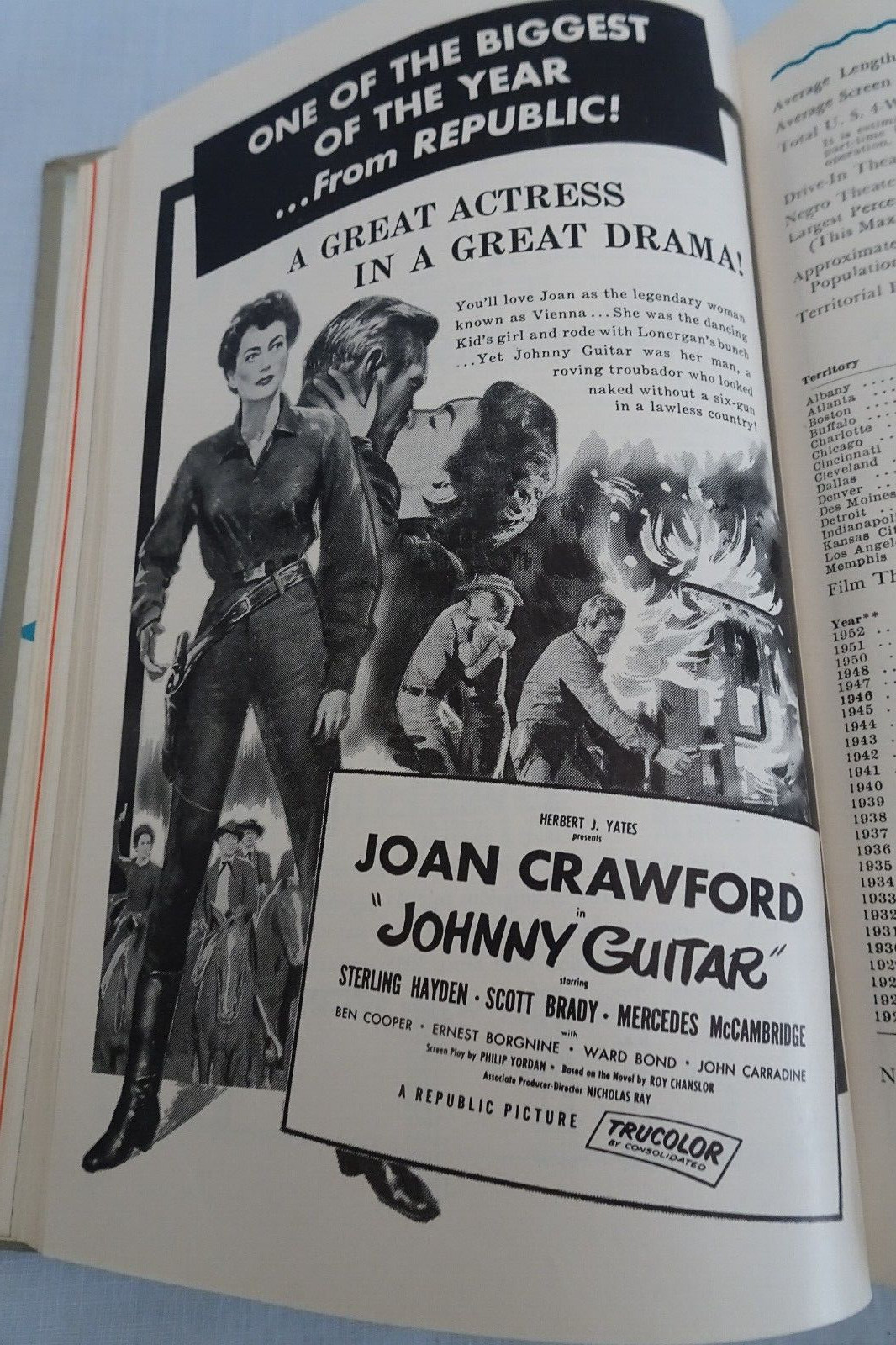 1954 THE FILM DAILY YEAR BOOK OF MOTION PICTURES 1280 PAGES Lots of Movie Photos