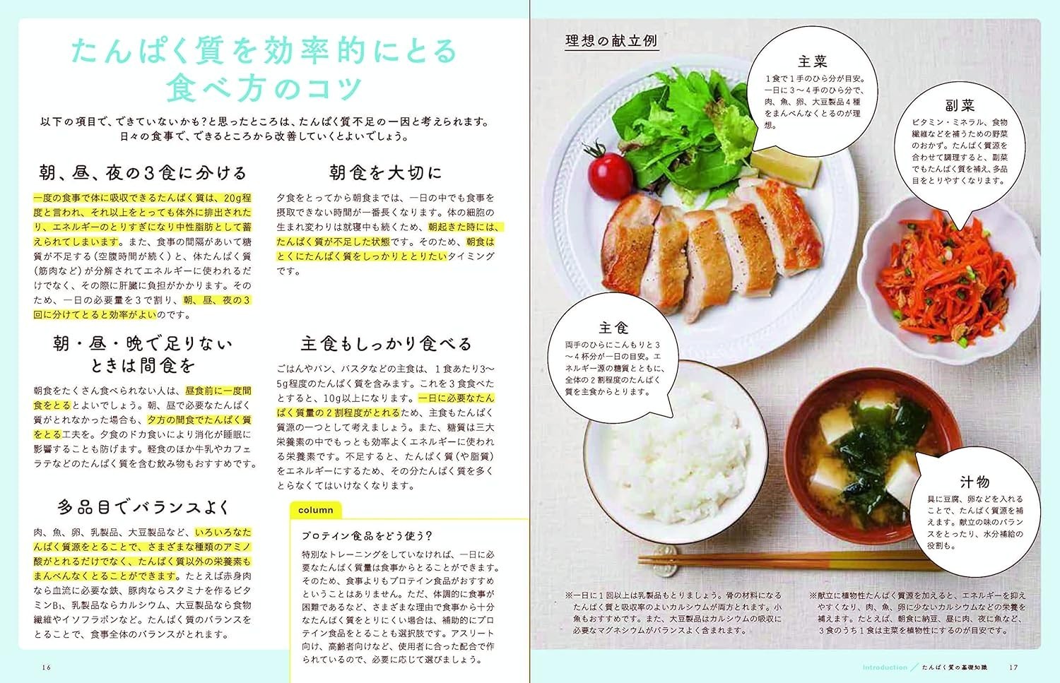 High Protein Meals 20g per Serving Japanese Book New F/S