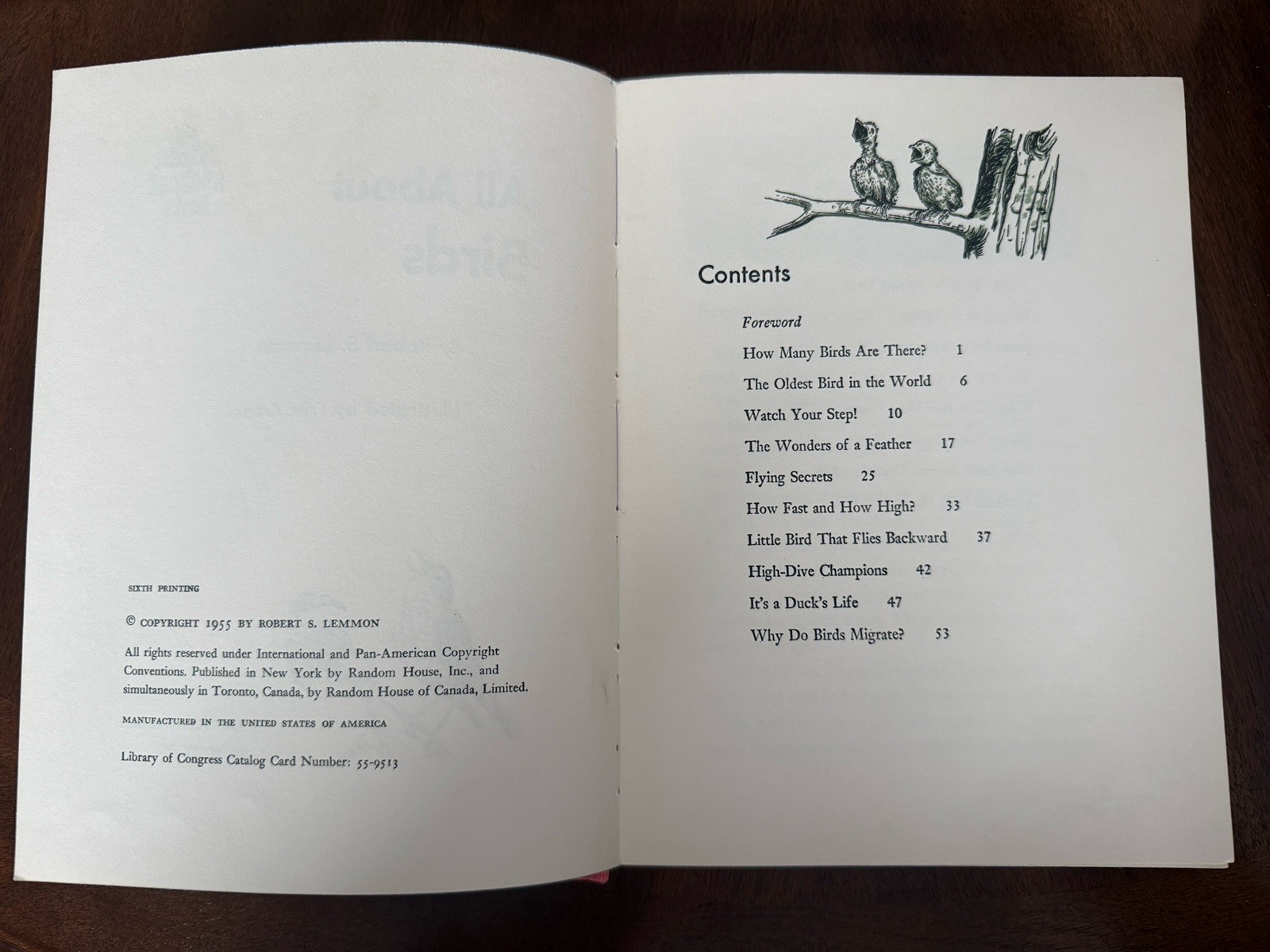 All About Books – Lot Of Six Books – Vintage 1950’s – Details In Description