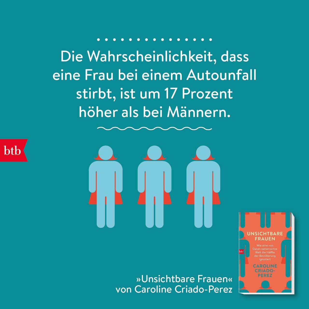 Unsichtbare Frauen ~ Caroline Criado-Perez ~ 9783442718870