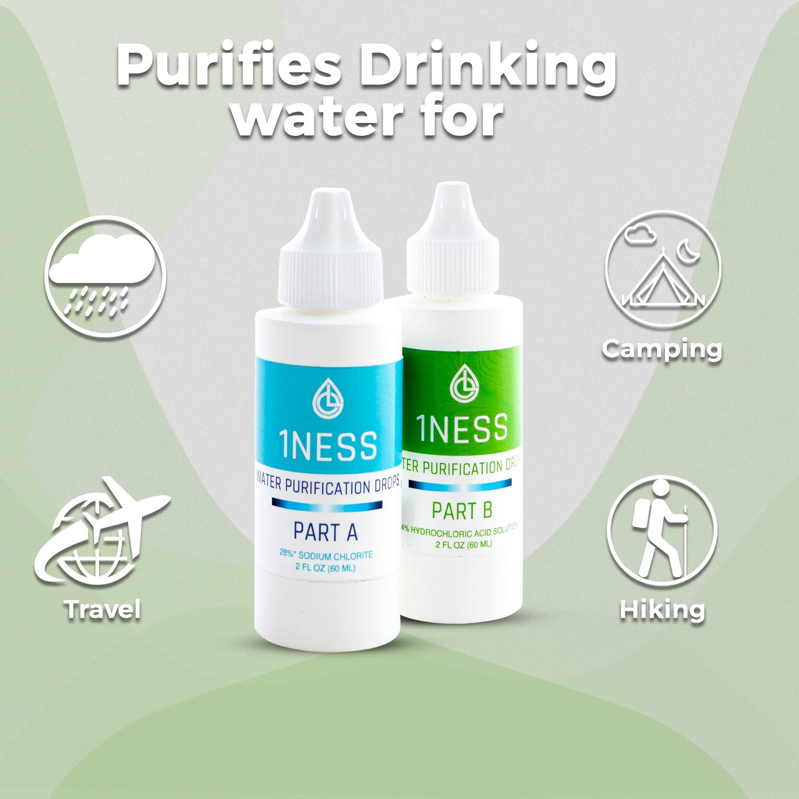 1ness Chlorine Dioxide Kit – Hydrochloric Acid 4% and 2 Fl Oz (Pack of 2)