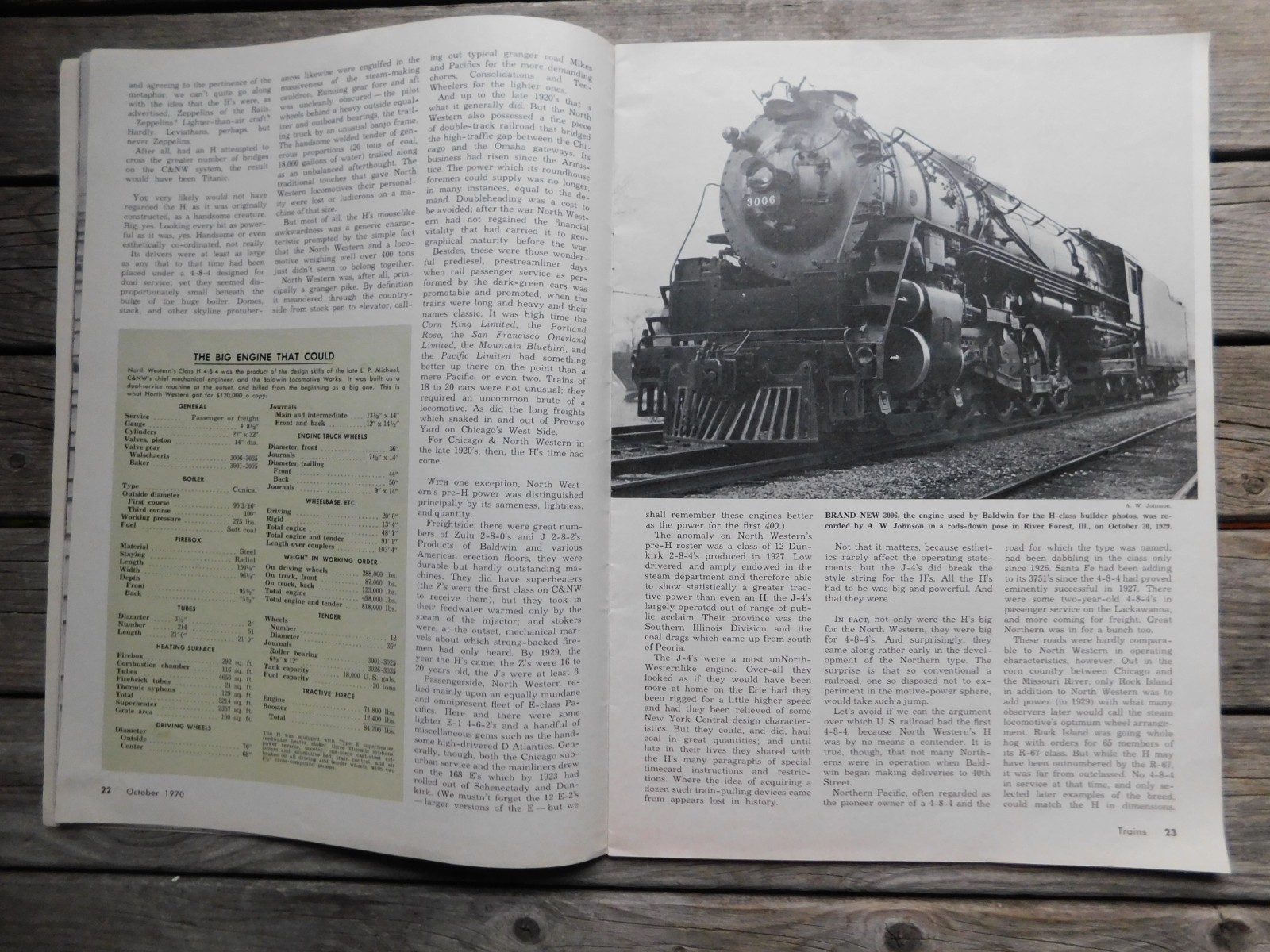 1970 ‘Trains Magazine’ Hiawatha, Thule, Zeppelins, NYC, Flagler 58 Pages EVC!