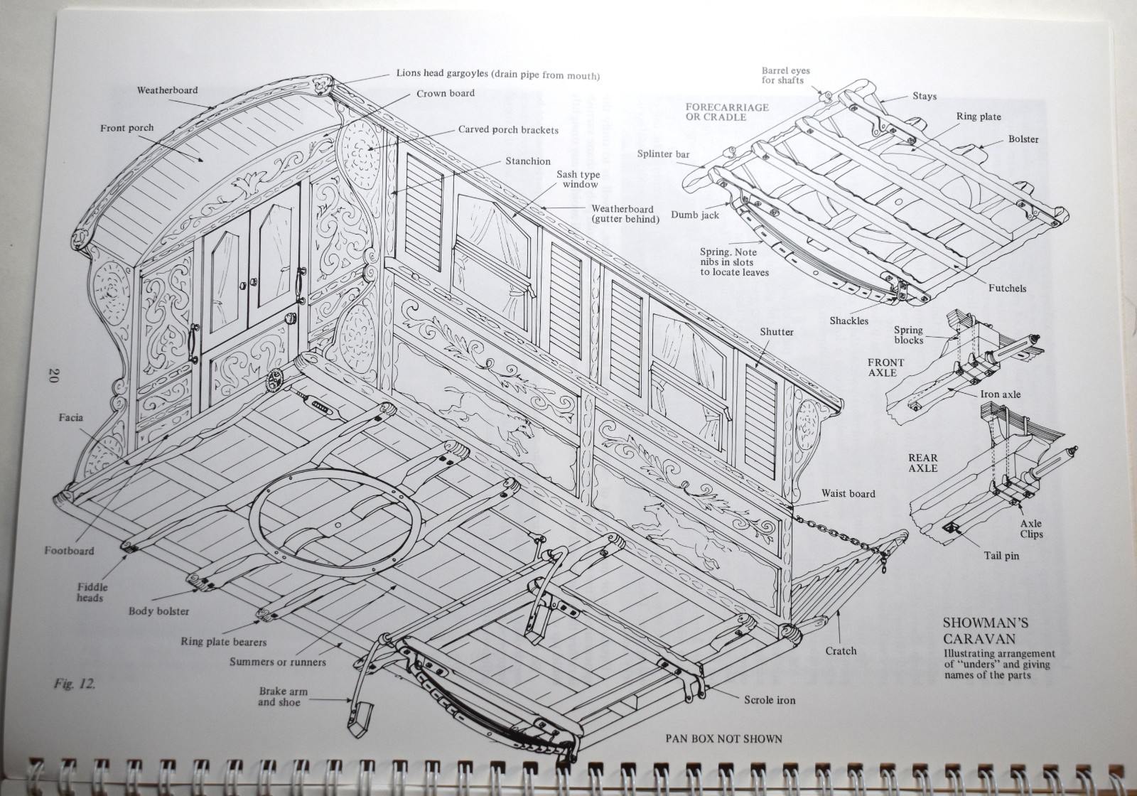 3 Books by John Thompson on Making Model Horse Carriages, Gypsy Caravans, etc