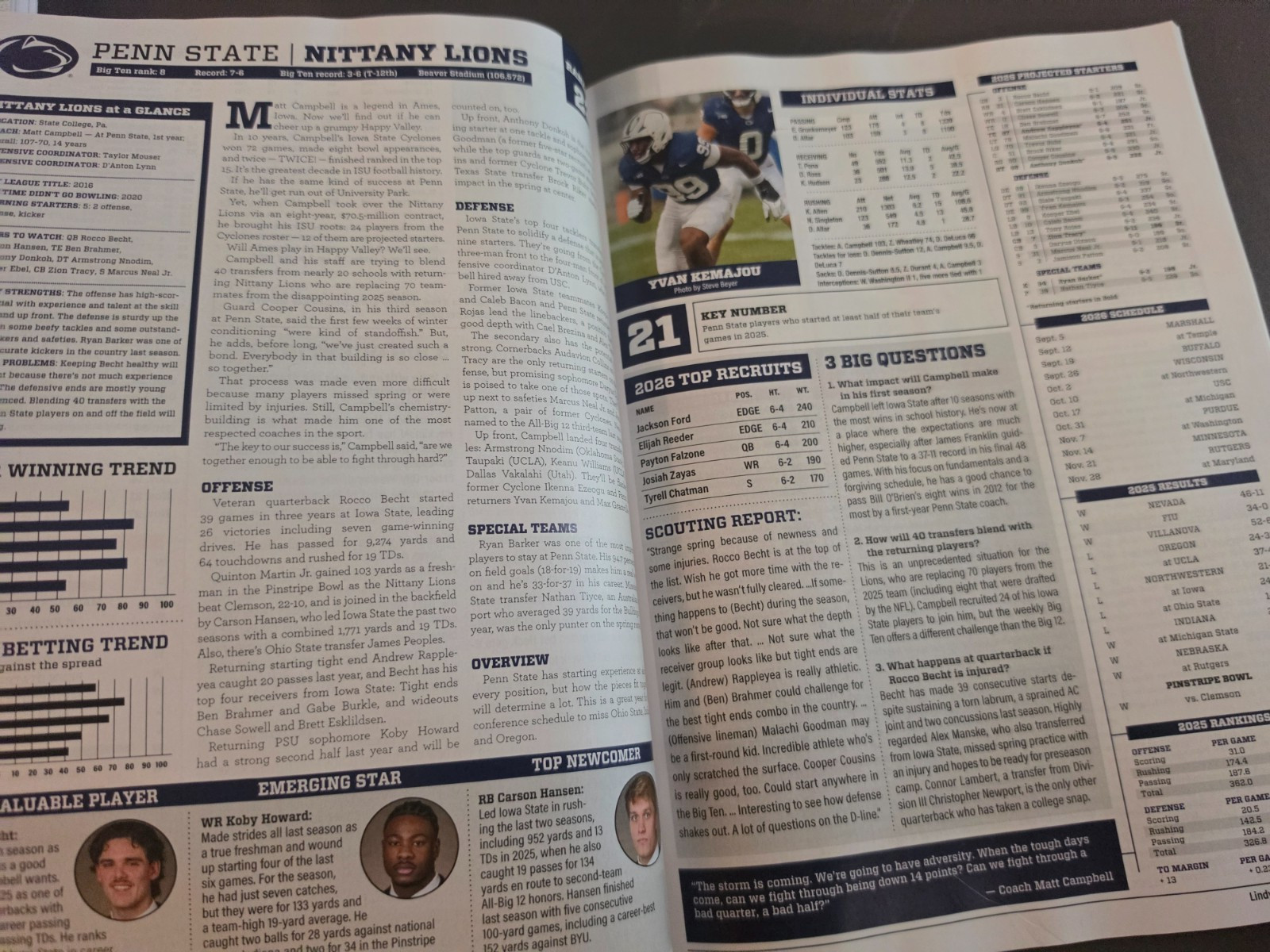 College Football National 2026 Preview Magazine by Lindy’s Sports – Volume 29