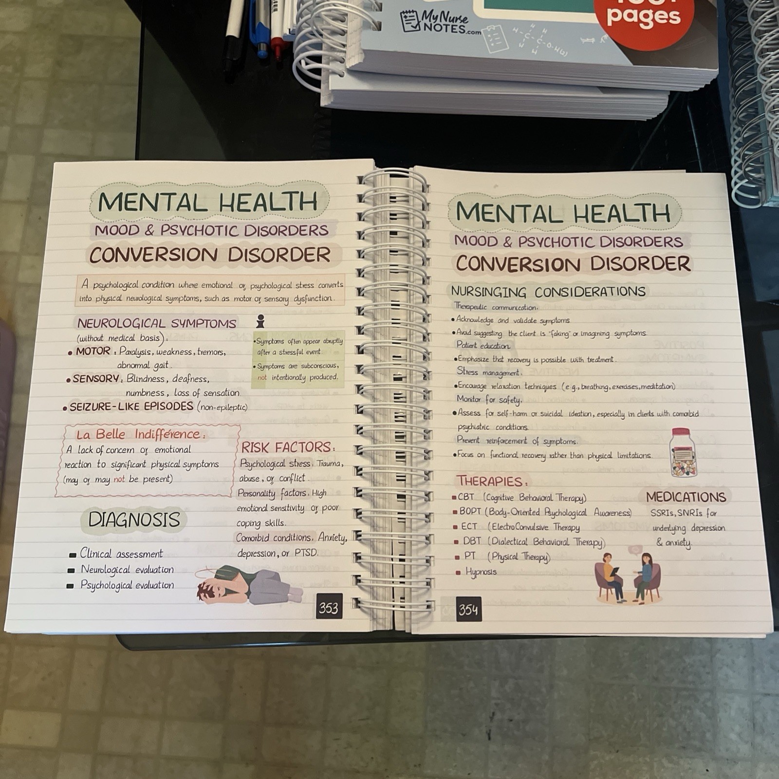 🔥New Nursing Success Bundle 400+ Page Handwritten Notes Designed to Ace Nursing