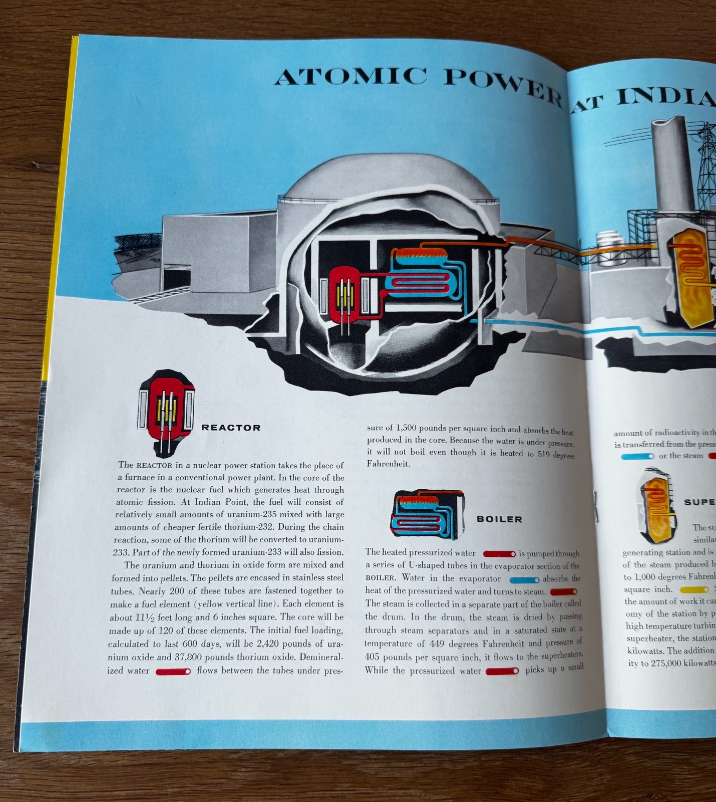 1960 CON EDISON INDIAN POINT ATOMIC POWER PLANT INFORMATIONAL BROCHURE/PAMPHLET