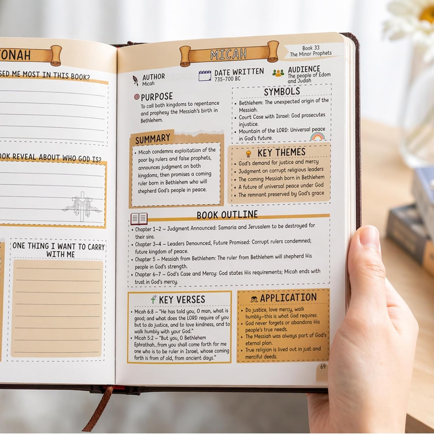 Bible Study Guide for Women Men All 66 Books Christian Devotional Journal