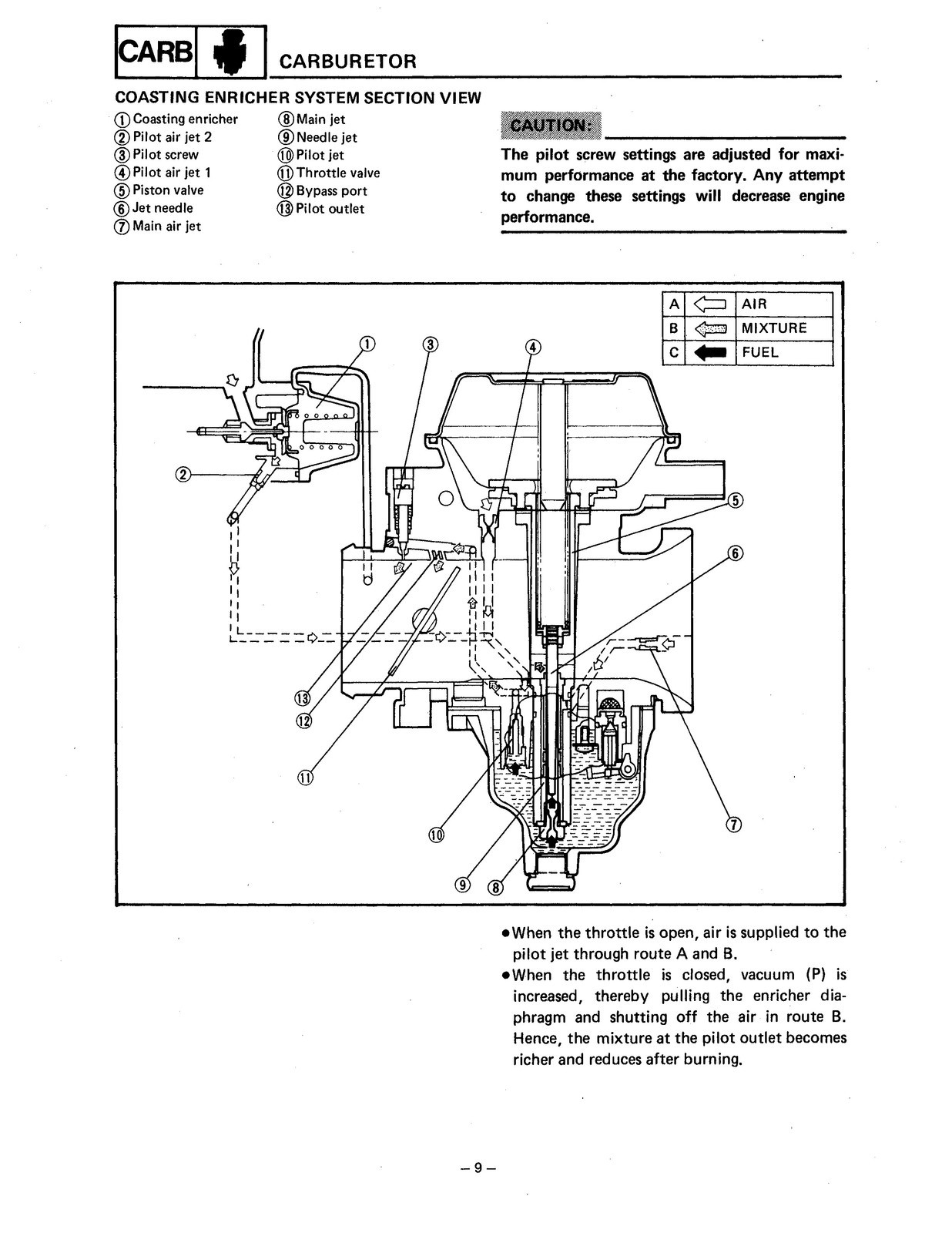 YAMAHA XV700 XV750 XV1000 XV1100 Motorcycle Service Manual 1985-1999 – CLOSURE
