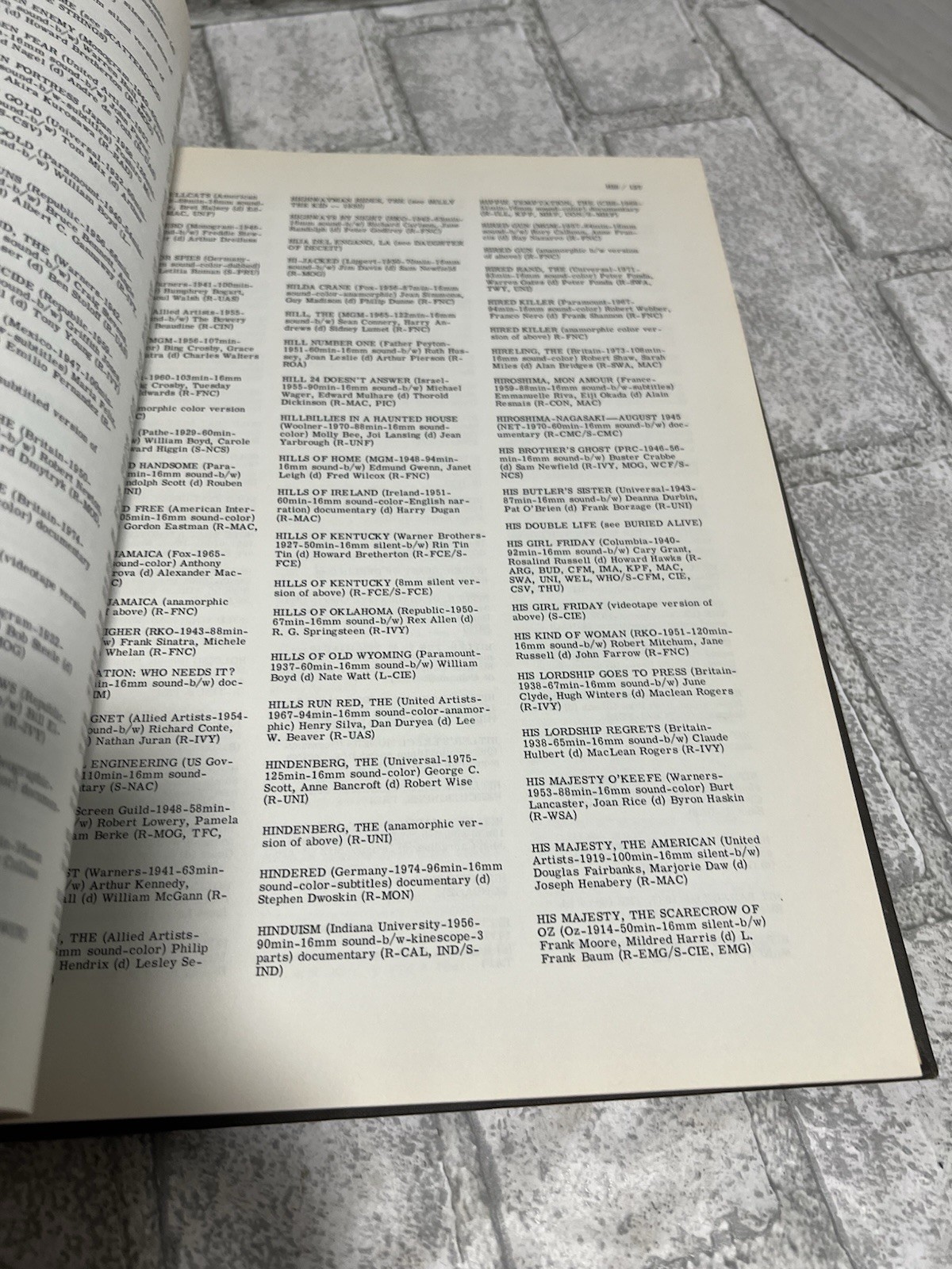 Feature Films On 8mm And 16mm: A Directory Of Feature Films Available For Rental