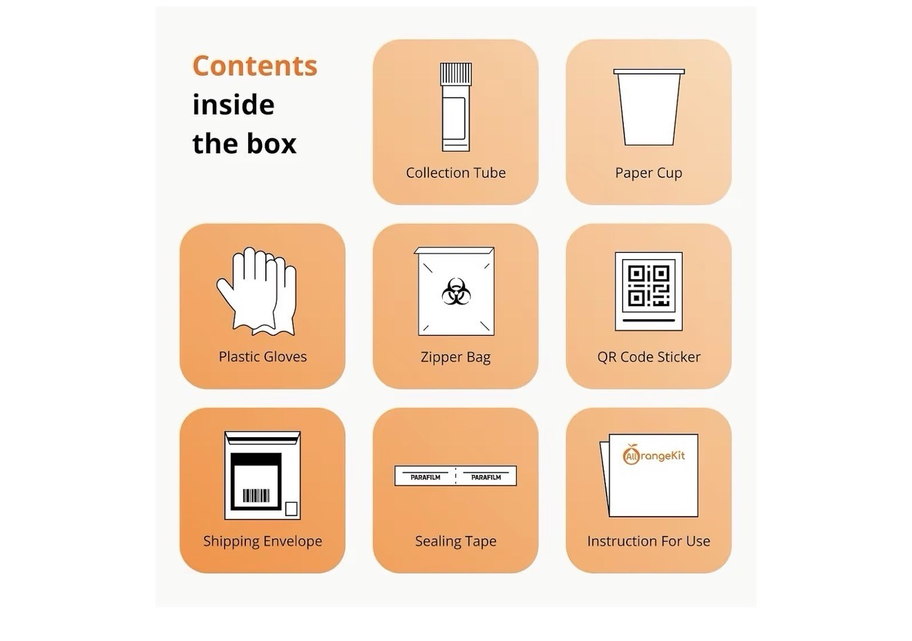 13-in-1 STI (STD) Test with At-Home Urine Sample Collection Kit — Secure Mail…